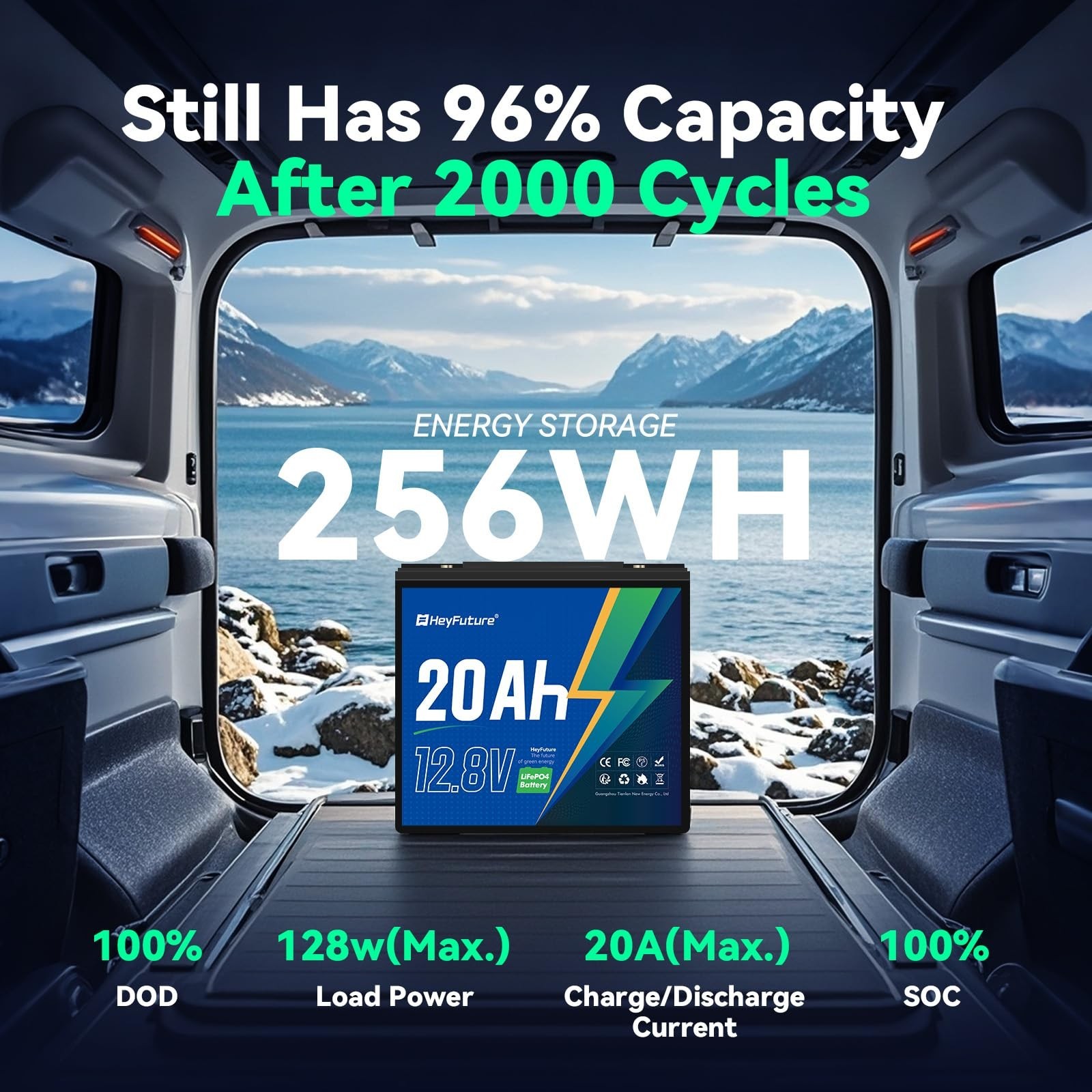 12V 20Ah Lithium LiFePO4 Deep Cycle Battery, Rechargeable Battery 5000+Cycles…