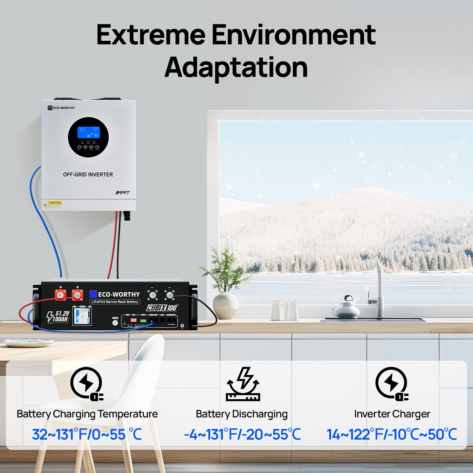 ECO-WORTHY 48V 100Ah LiFePO4 Battery+5kW 48V Inverter Charger Off-Grid For Home