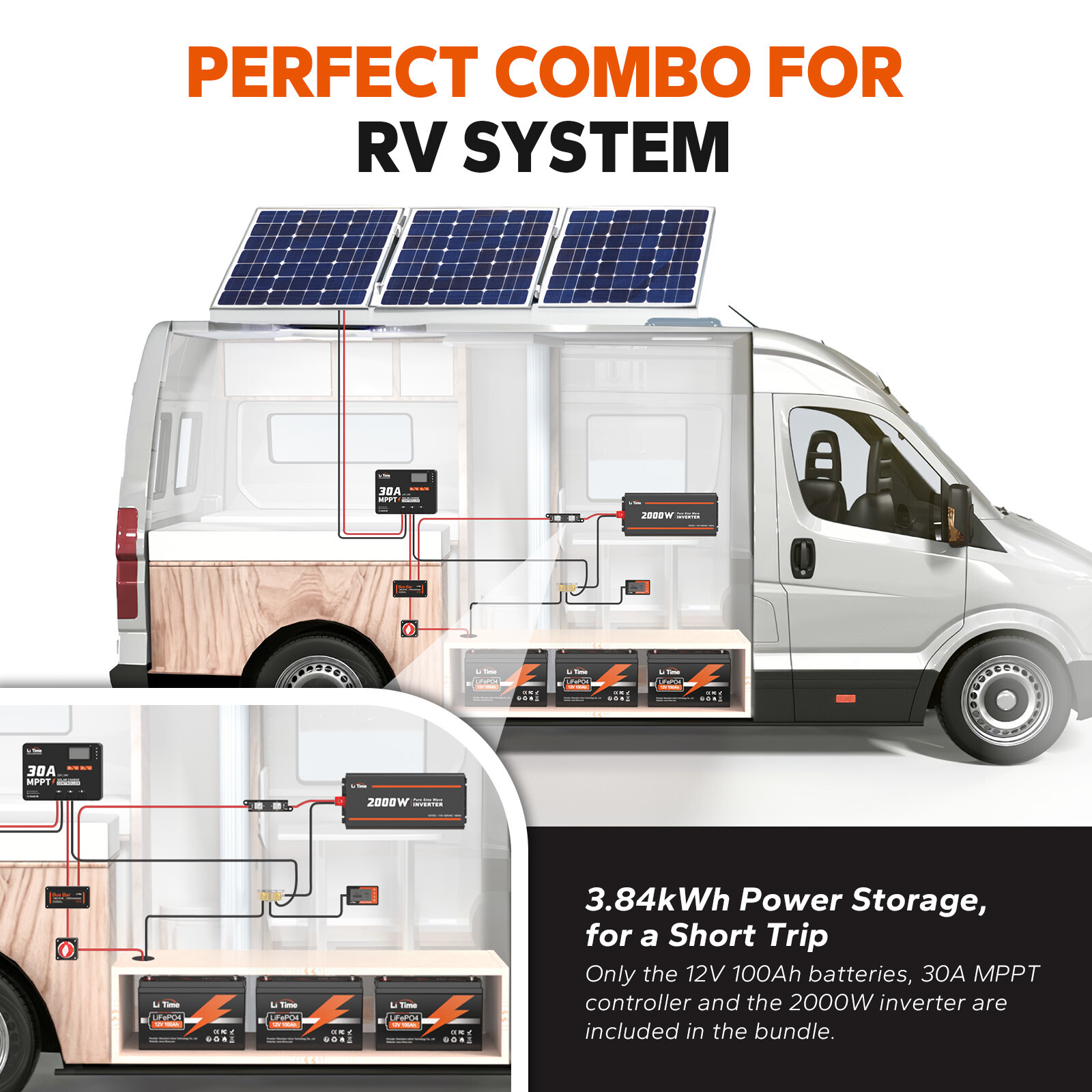 LiTime 3.84kWh Battery System 3x12V 100Ah LiFePO4+30A MPPT+2000W Inverter for RV