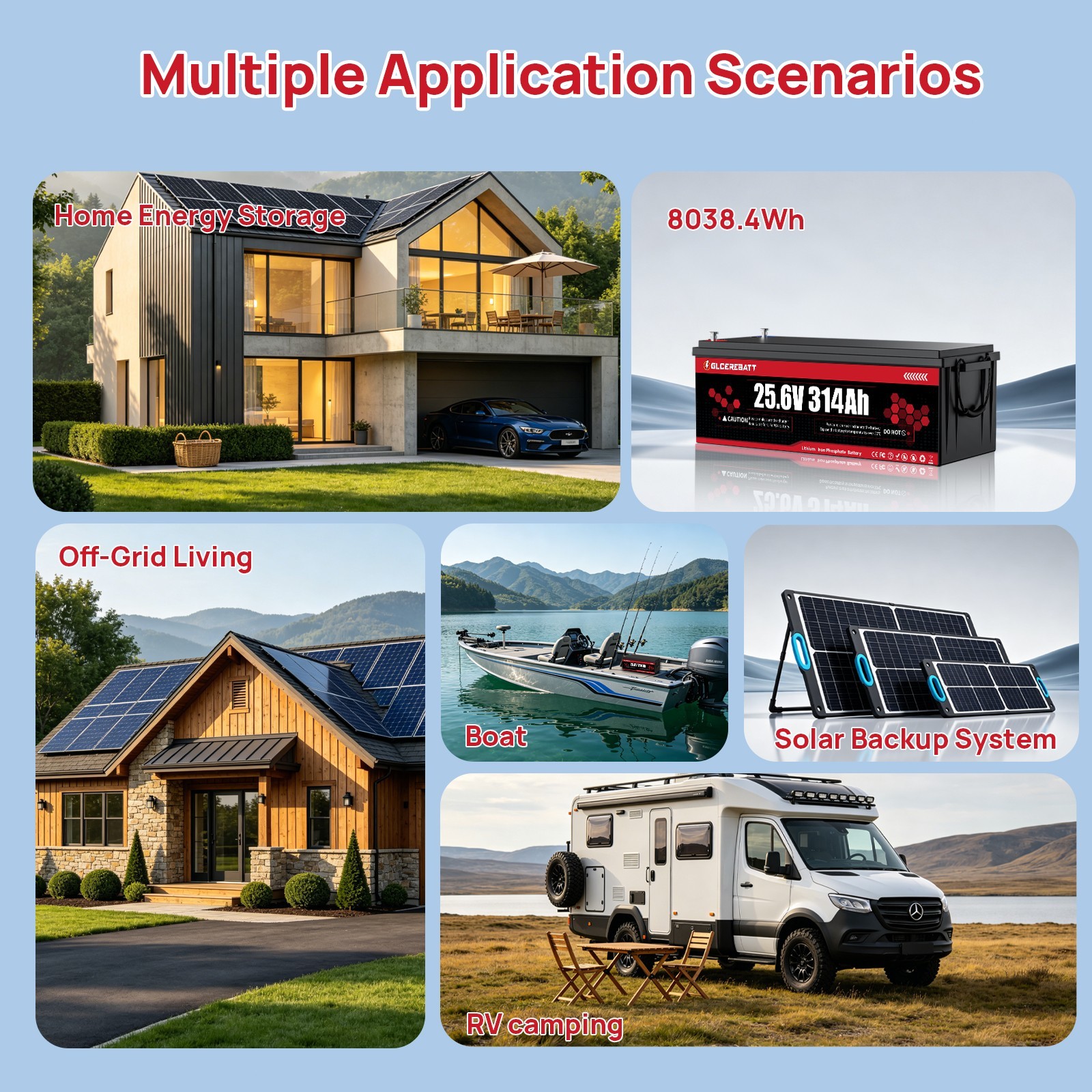 24V 314Ah 8038Wh 300Ah LiFePO4 Lithium Battery Golf Cart RV Yacht Solar Energy