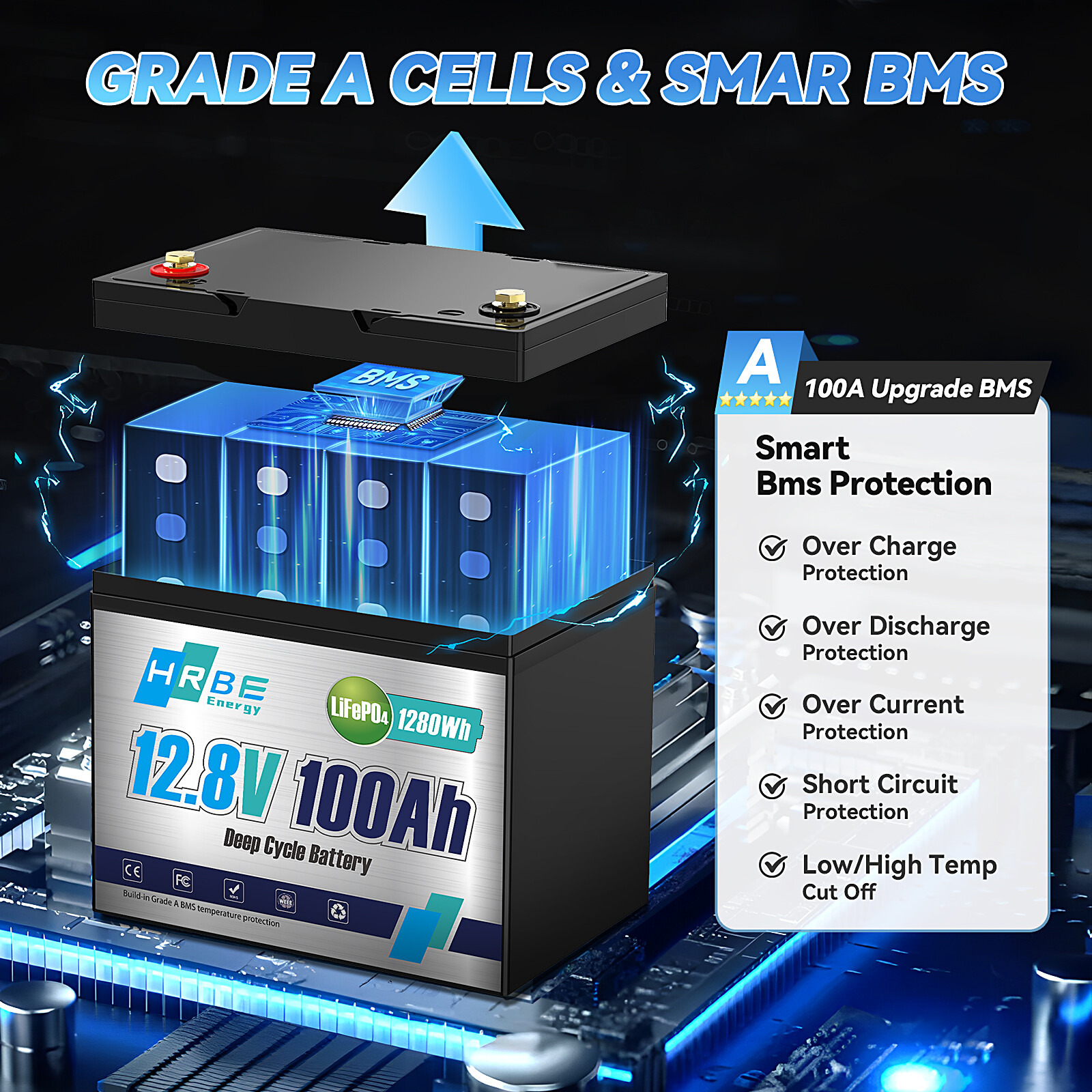 12V 100Ah LiFePO4 Lithium Battery BMS Deep Cycle For RV Solar Energy 1280Wh