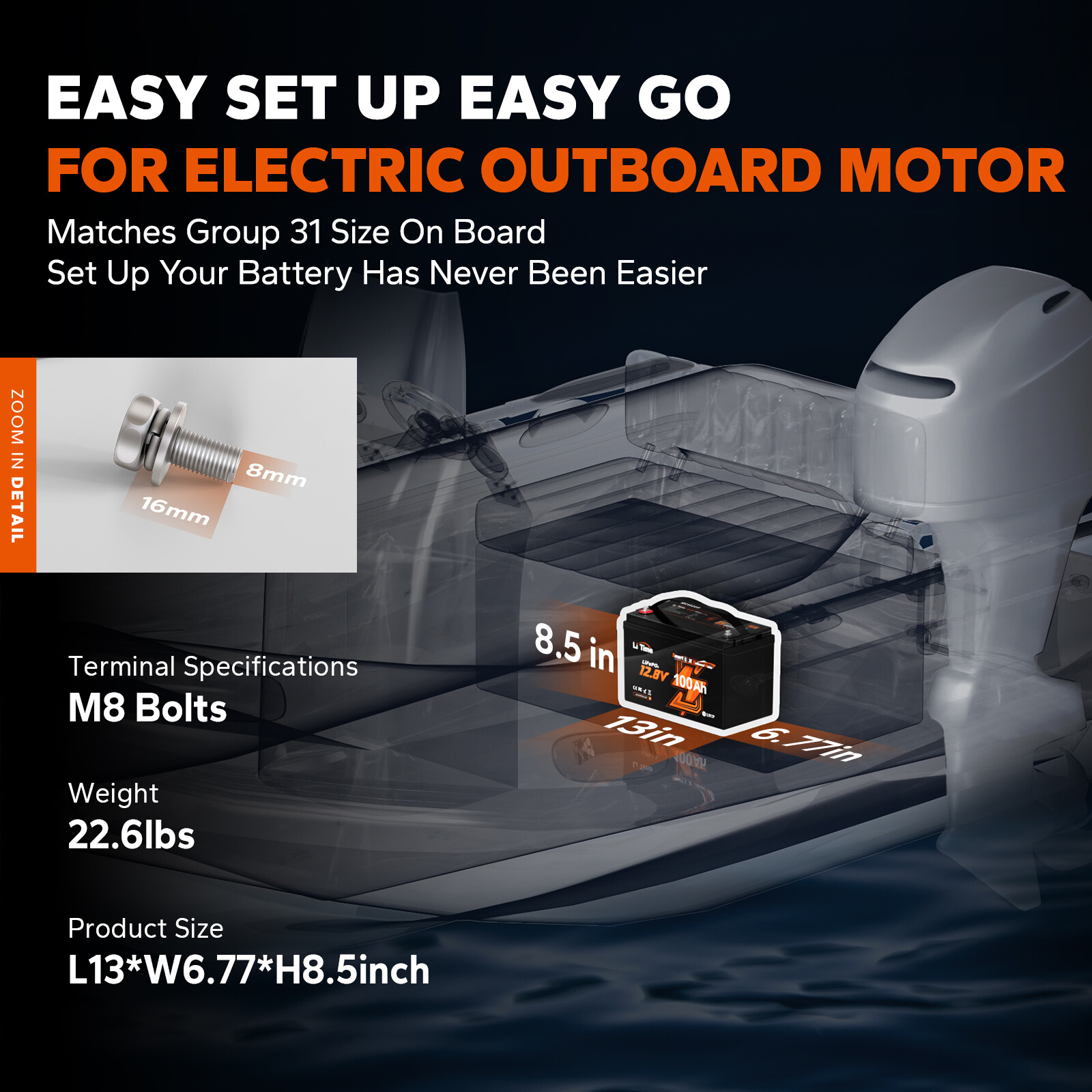 LiTime 12/24V/36V/48V/60V 100Ah OBM Bluetooth LiFePO4 Battery Outboard Motor Lot