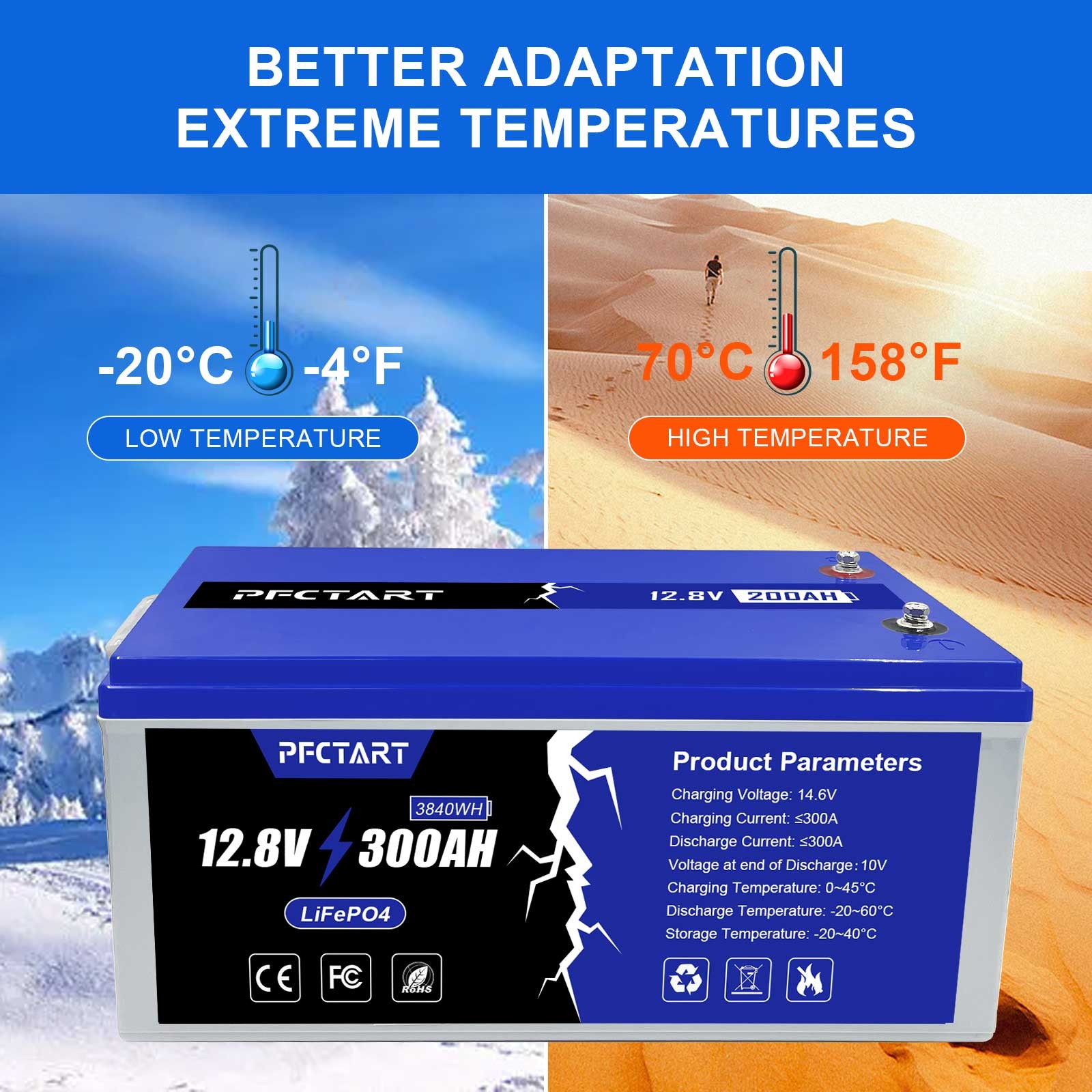 300Ah 200Ah 100Ah 12Volt Lithium LiFePO4 Battery 4500+Deep Cycle Built-in BMS
