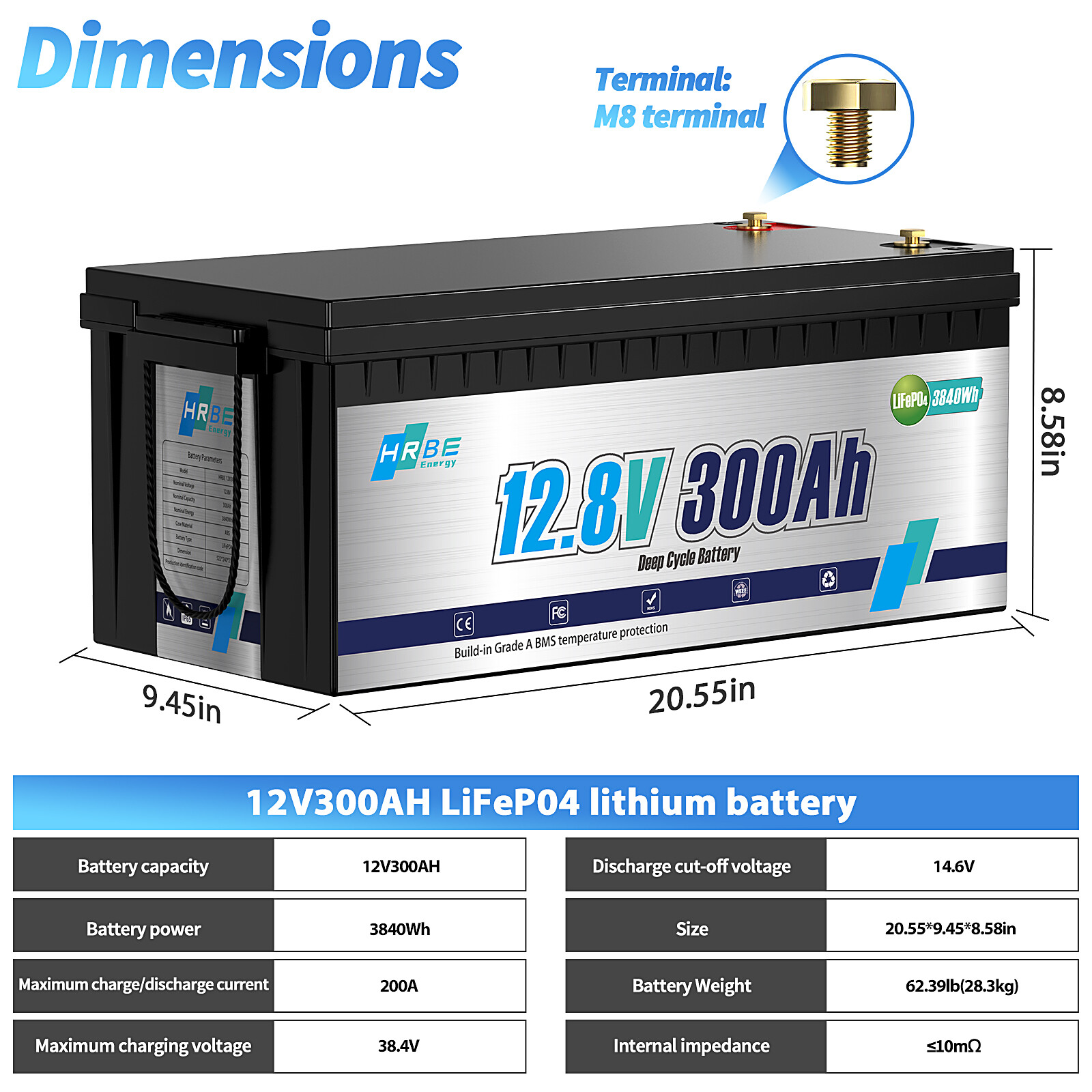 5pcs 12V 300Ah Deep Cycle Lithium Battery LiFePO4 200A BMS for RV Solar Boat