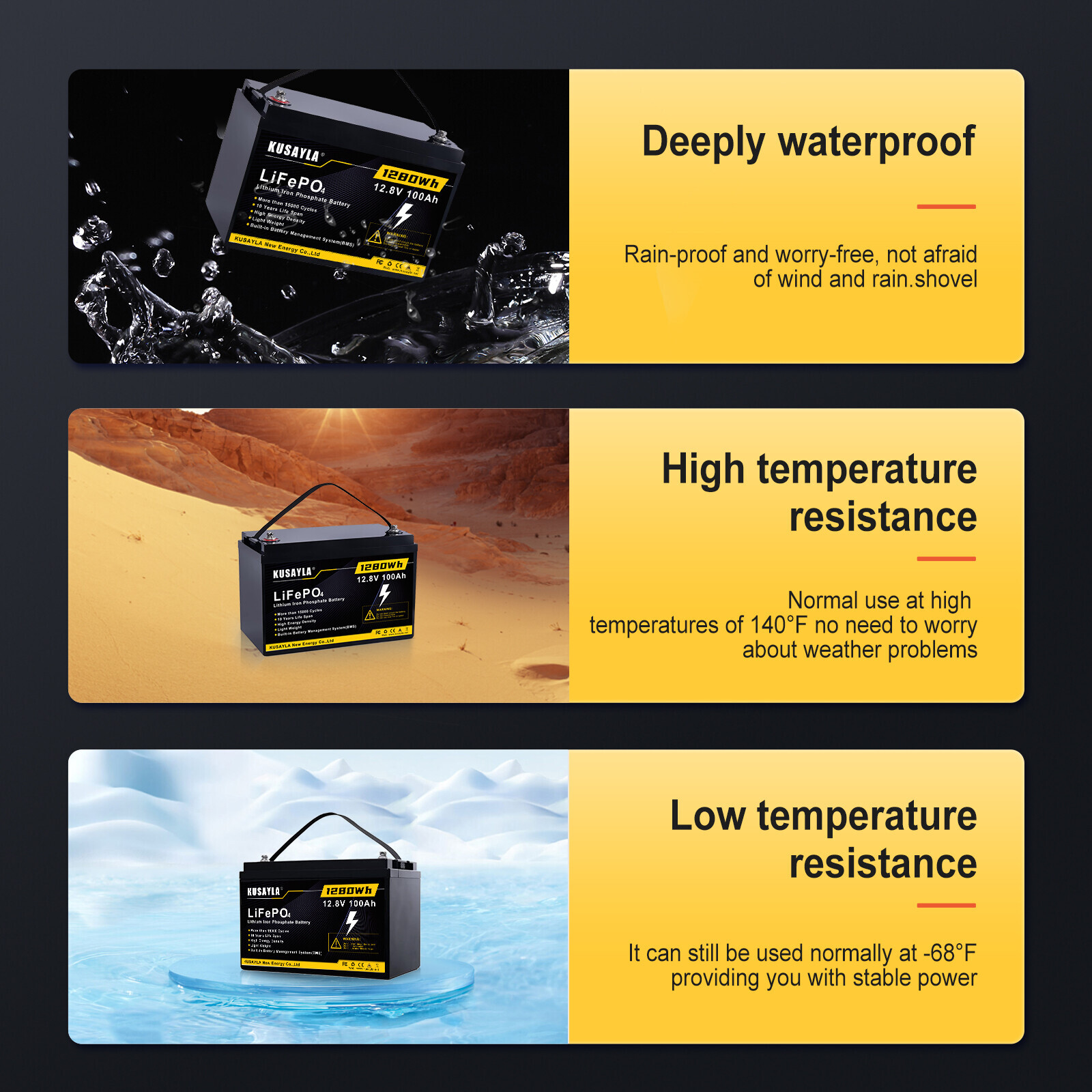 LiFePO4 Battery 12V 200Ah 100Ah 50Ah Lithium Battery Deep Cycle for RV Off Grid
