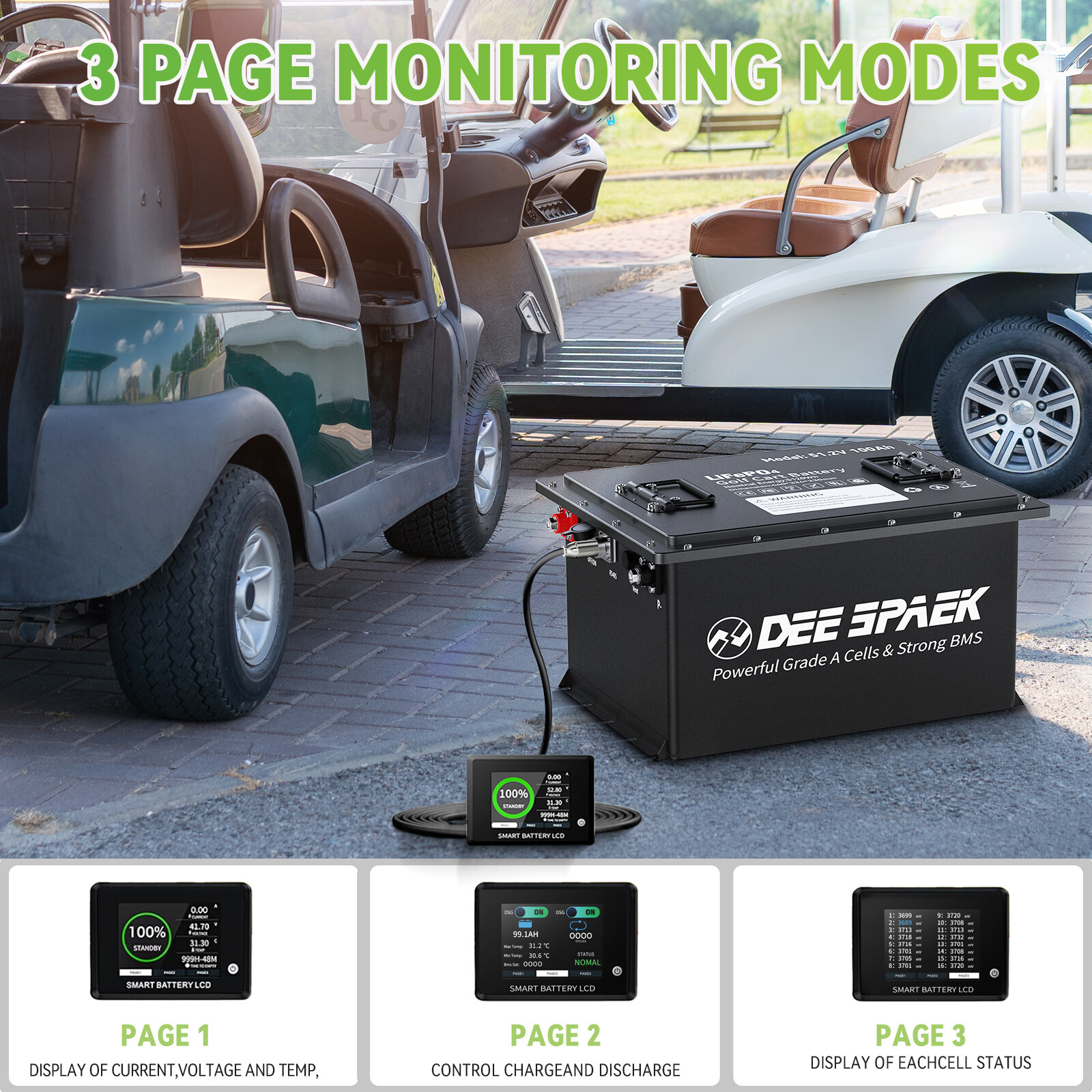 48V 105Ah Battery LiFePO4 Lithium Golf Cart 200A BMS 15000+Cycles +Monit+Charger