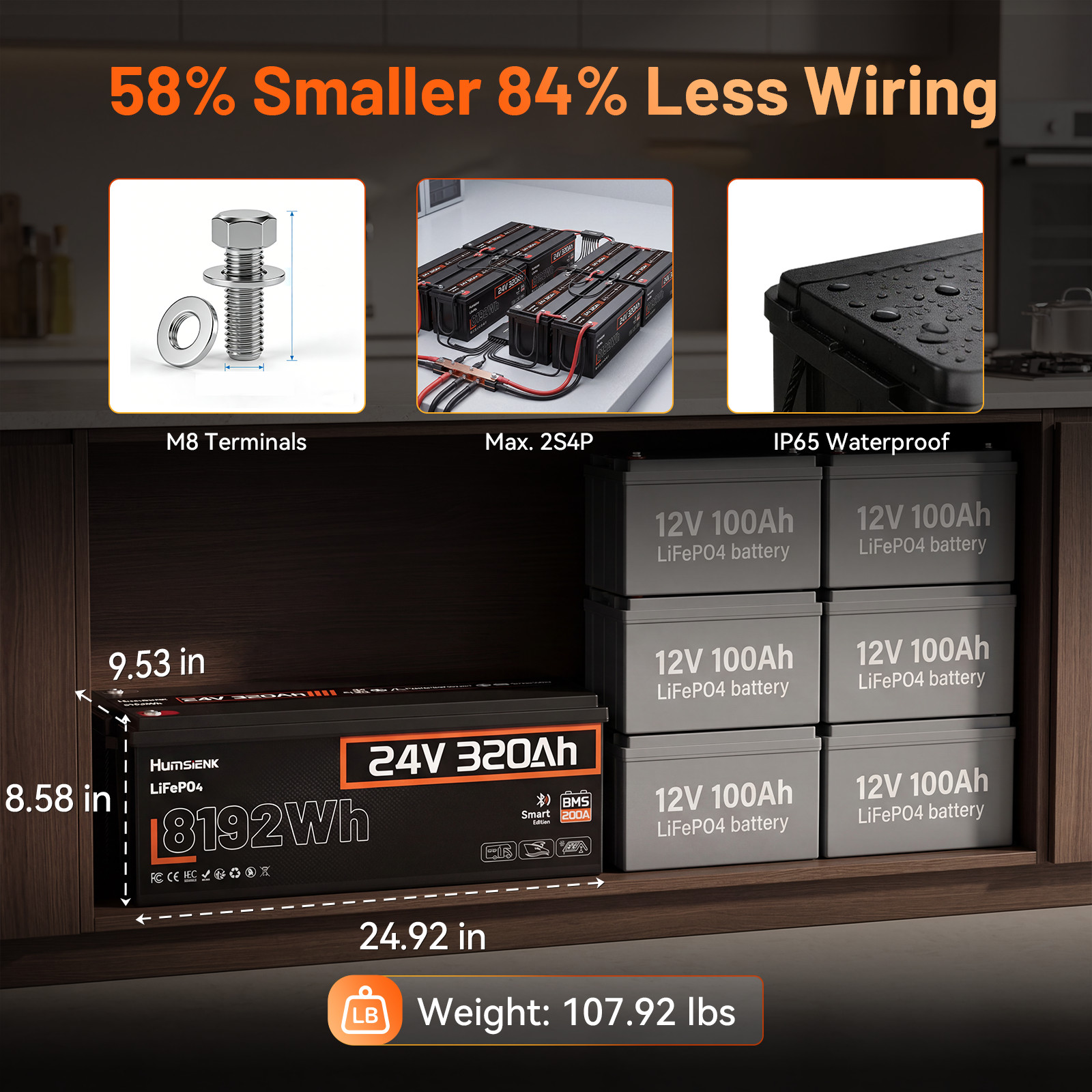 24V 300Ah 320Ah LiFePO4 Lithium Battery Deep Cycles Battery Bluetooth RVs Solar