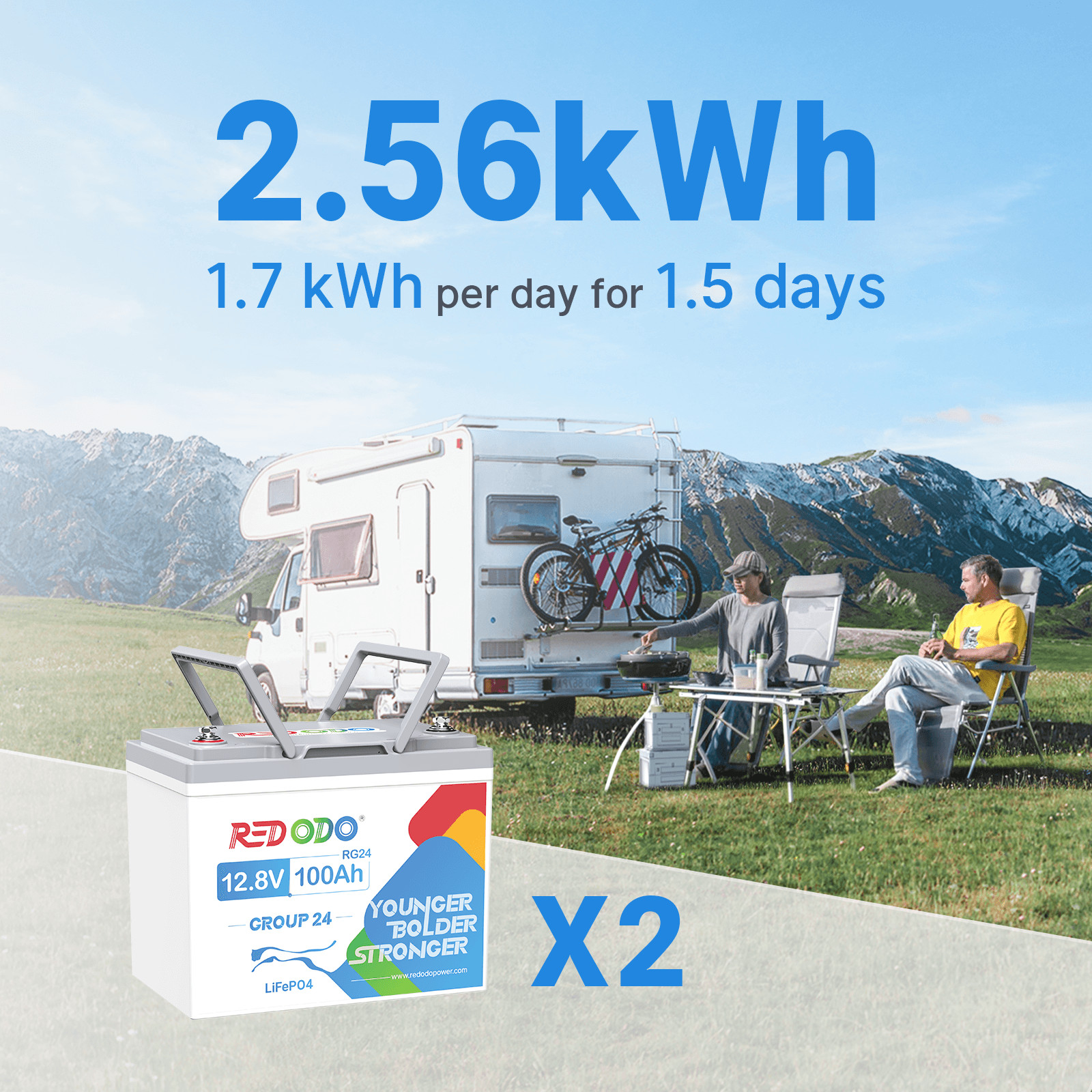 12V 100Ah BCI Group 24 LiFePO4 Deep Cycle Lithium Battery for RV Marine Solar