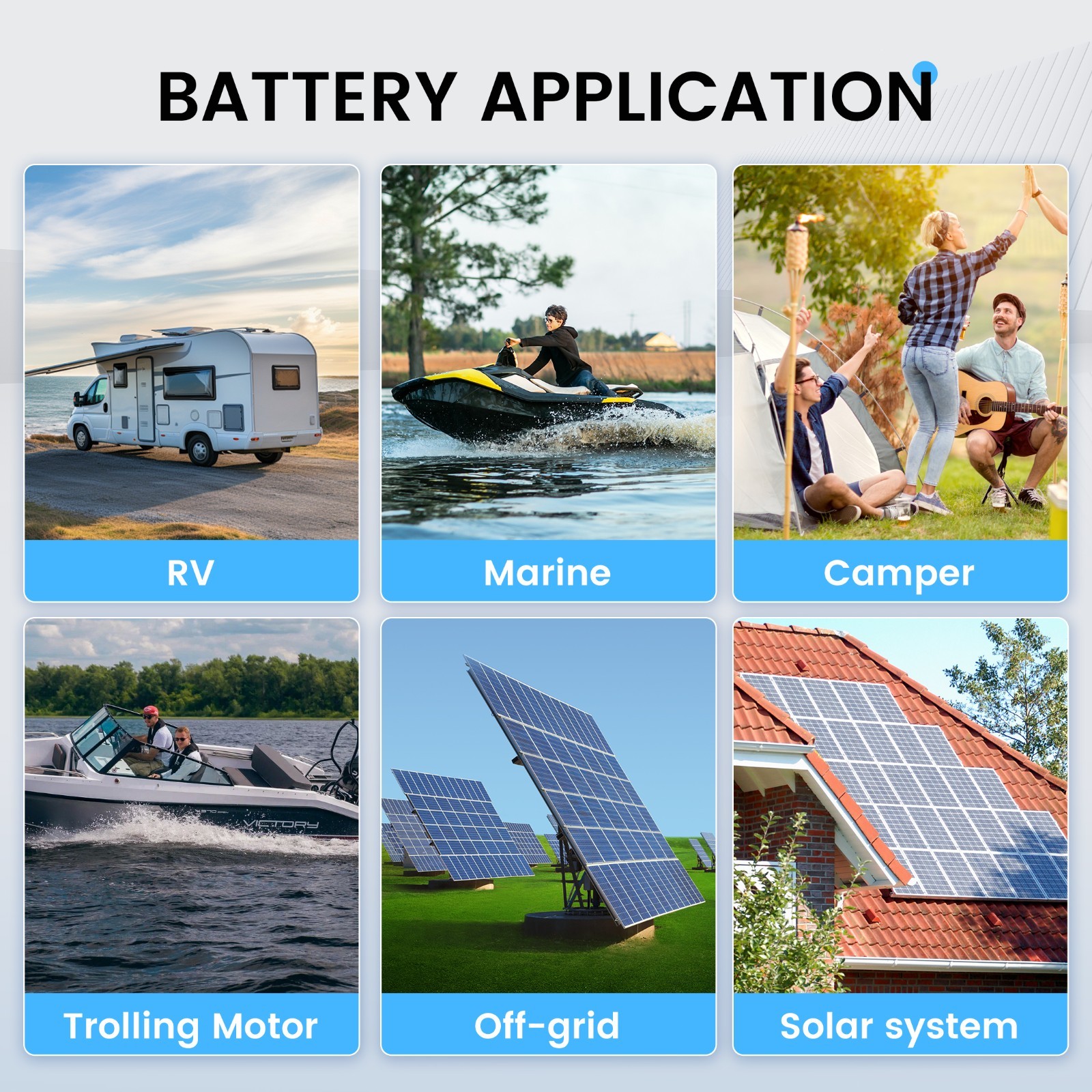 LiFePO4 12V 20Ah Lithium Battery BMS for RV Solar System Marine Off-grid Camping