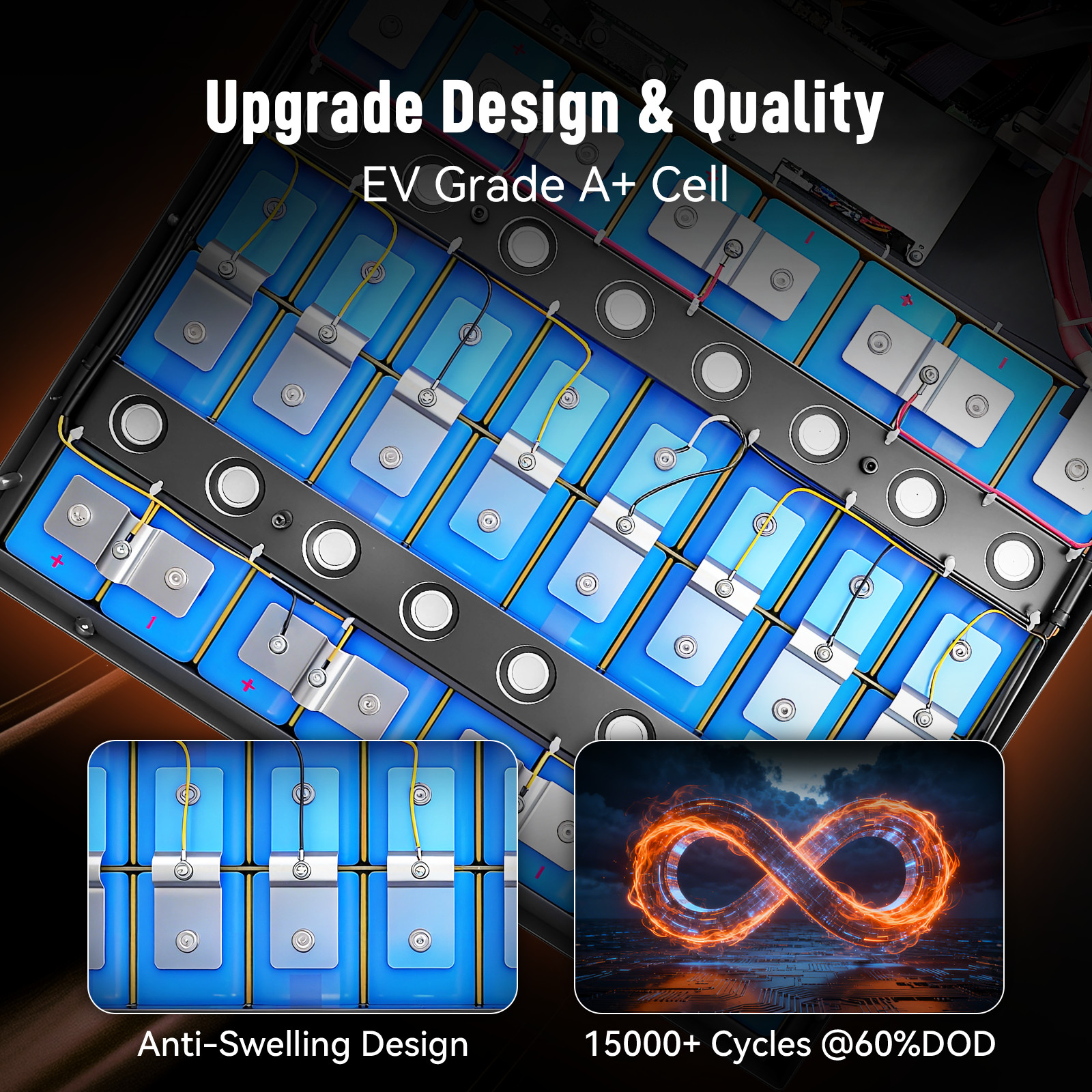 48V 100Ah LiFePO4 Battery BMS Server Rack Home Energy UL 1973 & UL 9540A 4 Pack