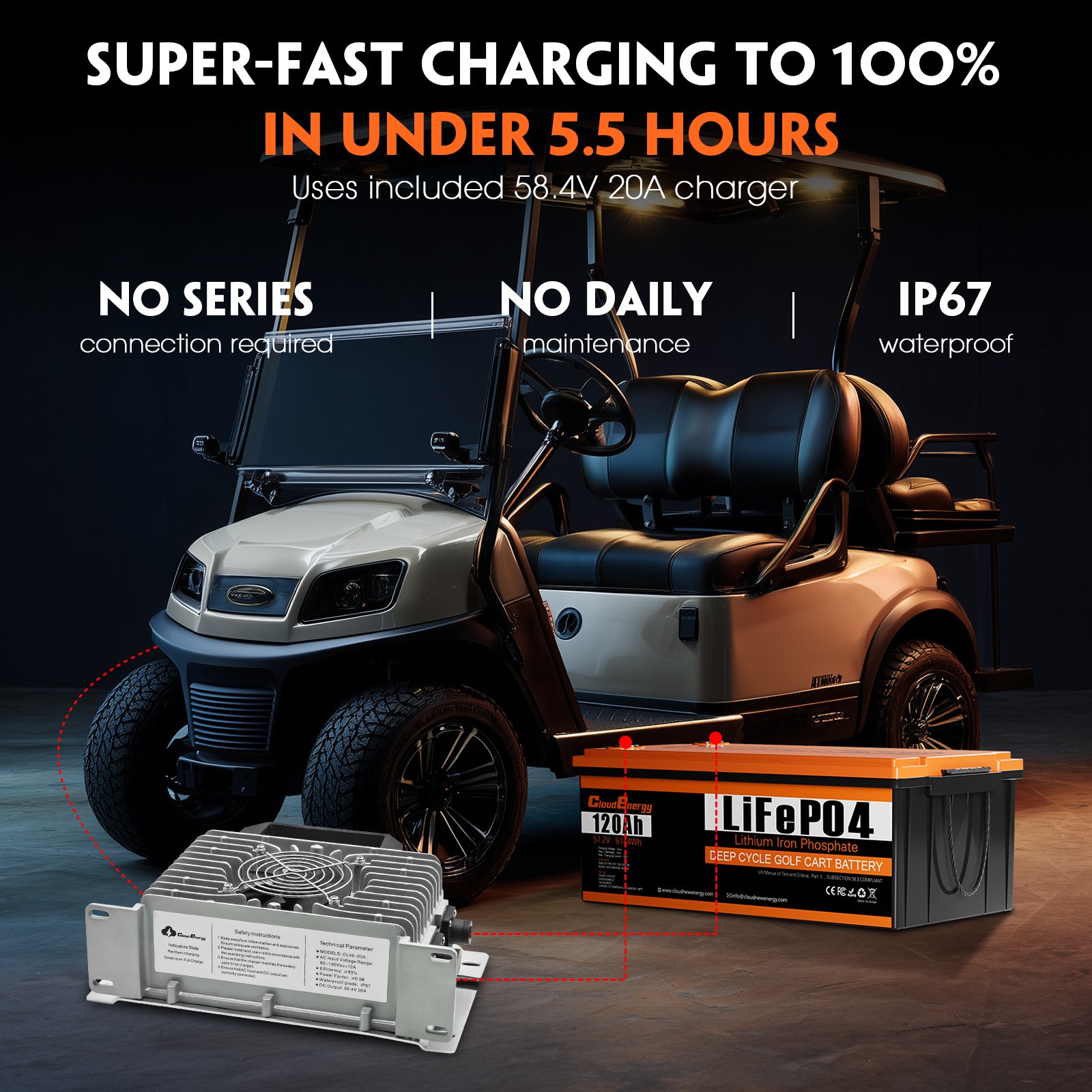 48V 120Ah LiFePO4 Golf Cart Battery Lithium Battery w/ 20A Charger Bluetooth BMS