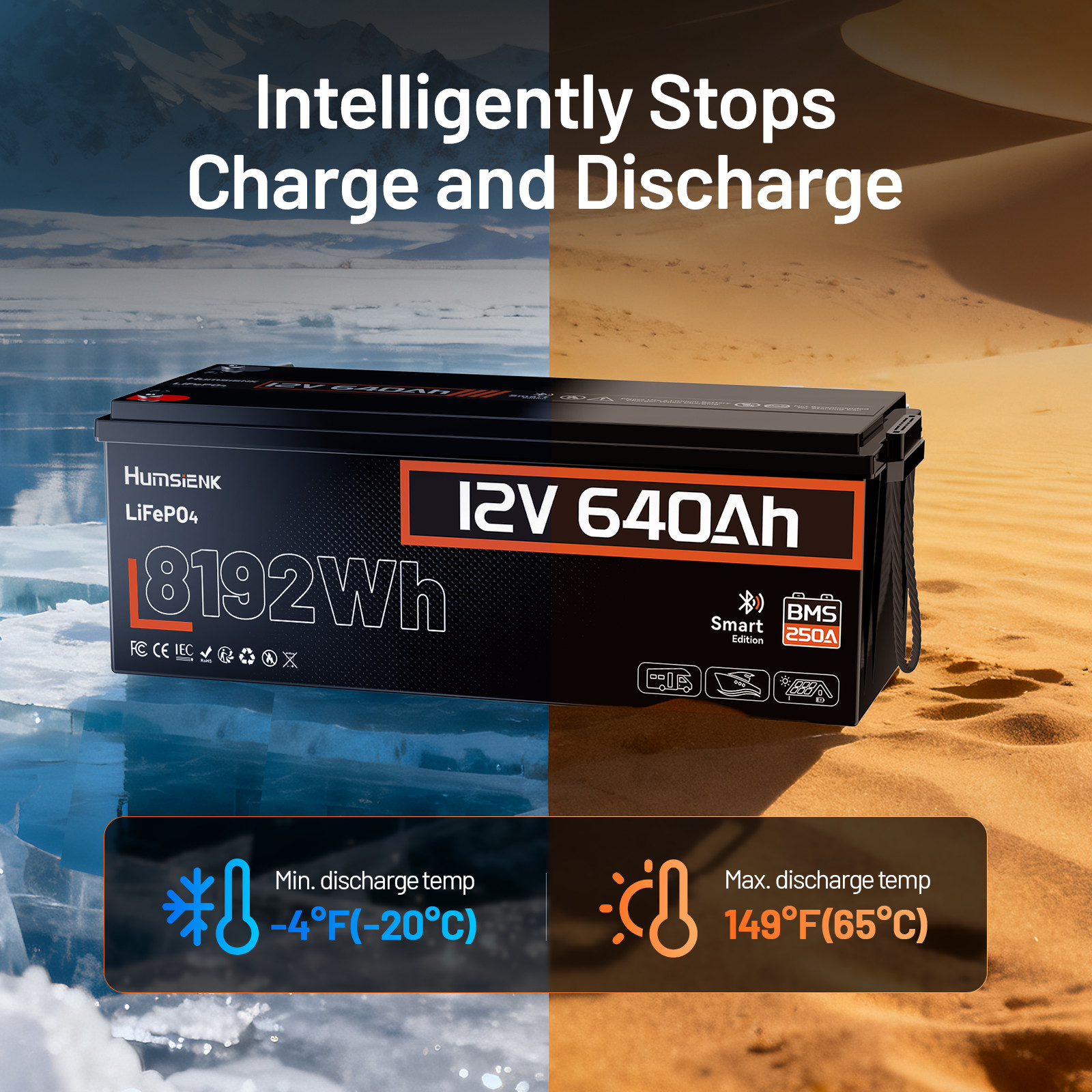 1-4Pack 32.76Wh 12V 640Ah LiFePO4 Battery 250A BMS Bluetooth APP Solar Off-Grid