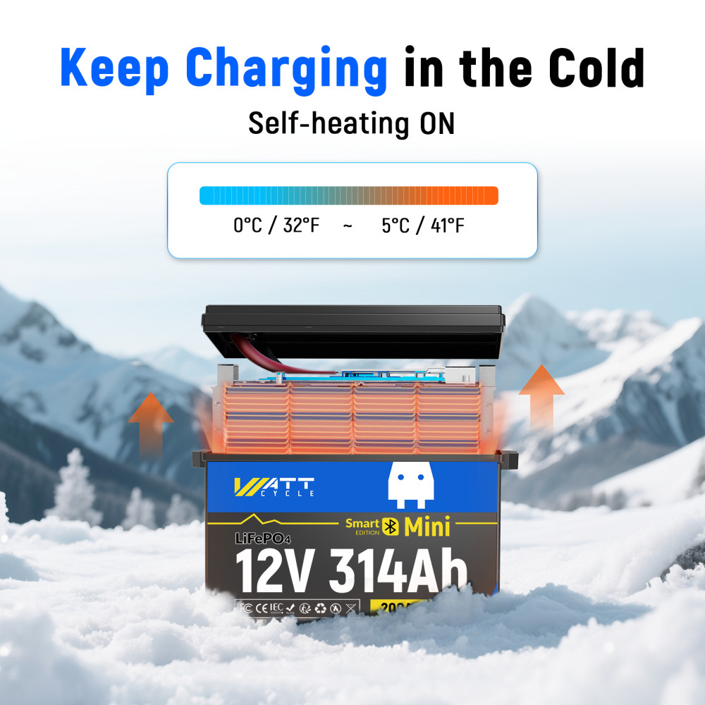 Wattcycle 314Ah 12V Lithium Battery 300Ah Deep Cycle for RV Solar Trolling Motor