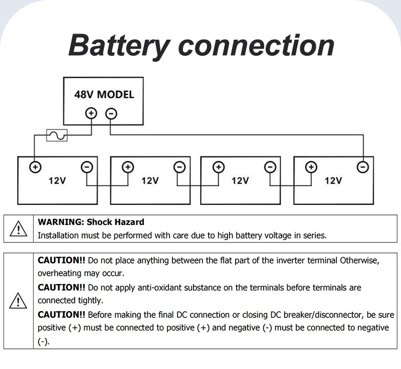 48V 314Ah Lithium Battery 16kWh + 11kWh 48V Solar Hybrid Inverter MPPT Off-Grid