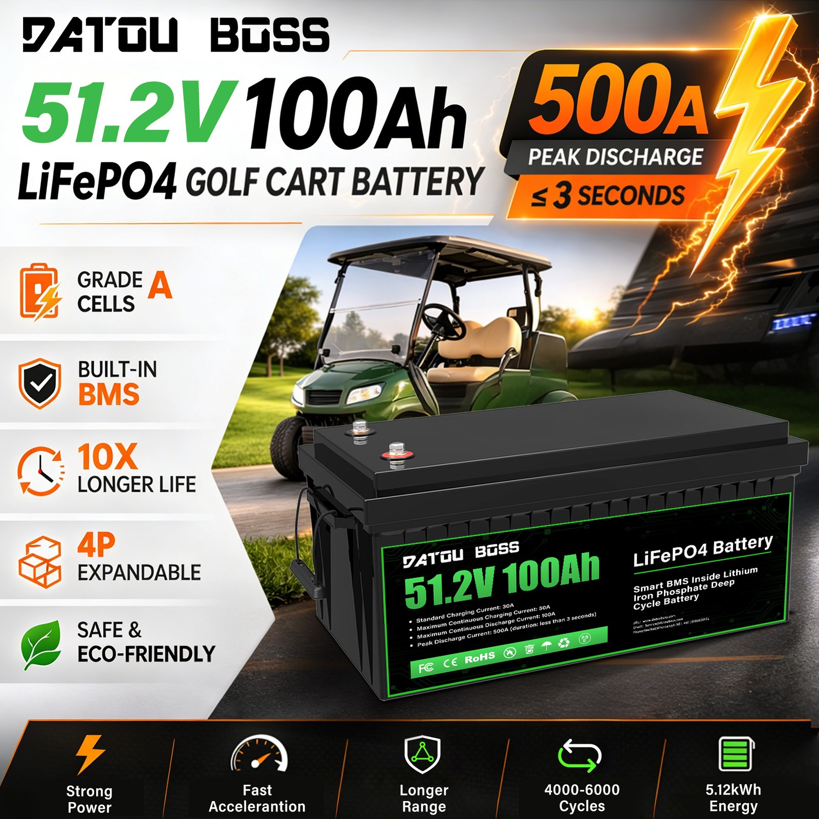 51.2V 100AH Lithium Battery Rechargeable LiFePO4 15000+ Built-in BMS RV Golf Car