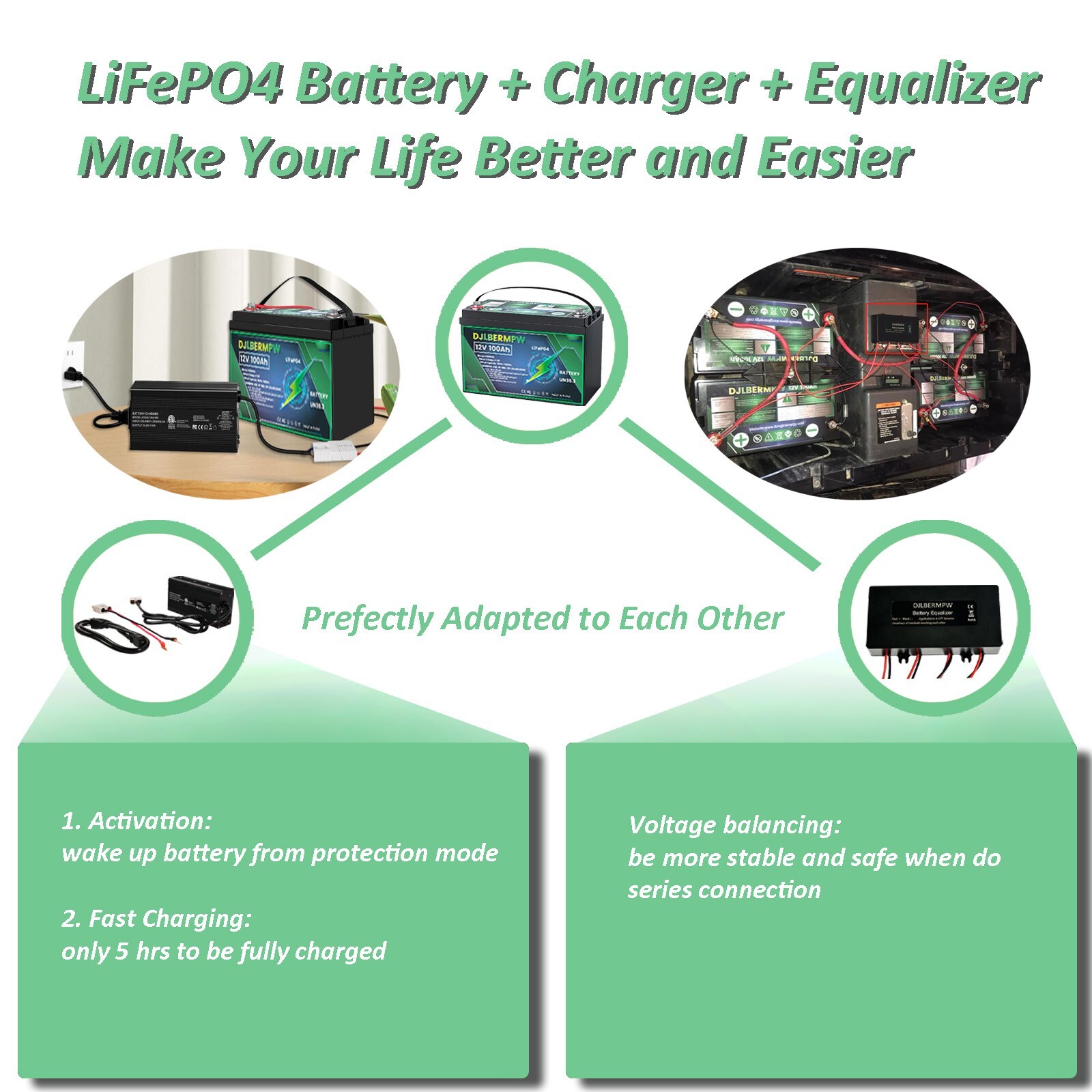 12V 100Ah LiFePO4 Lithium Battery Deep Cycle For RV Marine Solar Off-grid