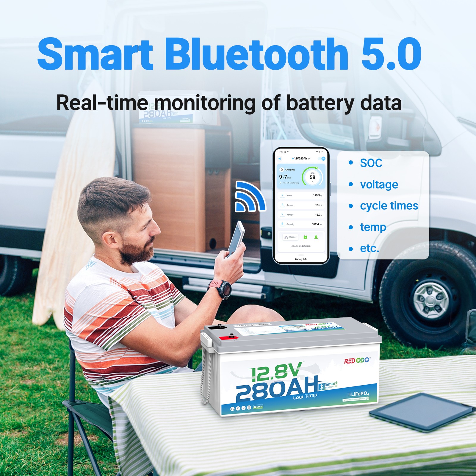 Redodo 12V 280Ah Bluetooth LiFePO4 Lithium Battery 3584Wh for RV Marine Solar
