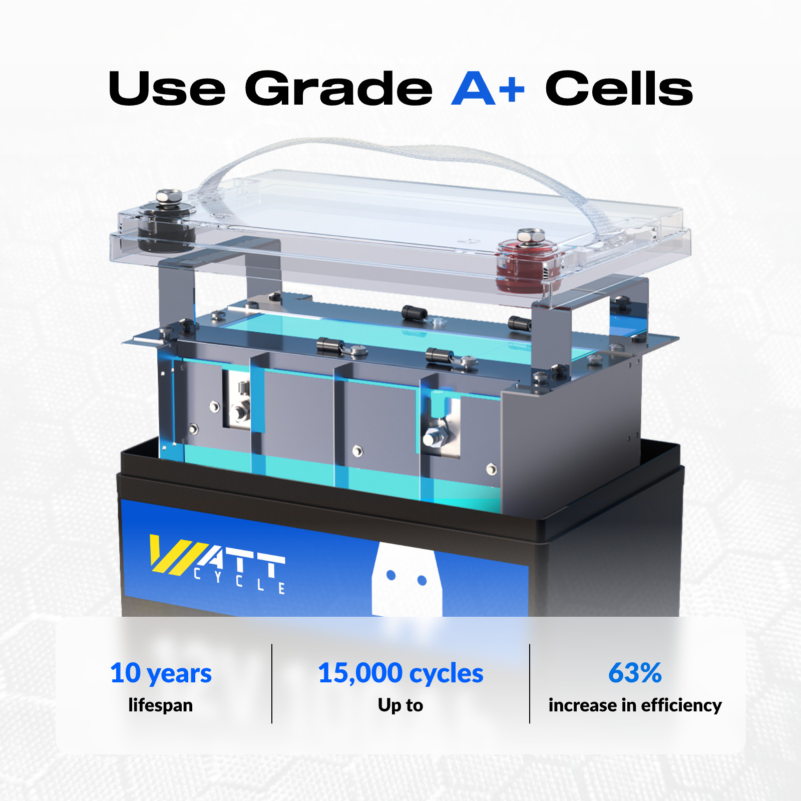 WattCycle 12V 50AH 100Ah 200Ah 300Ah Lithium Battery for RV Solar Trolling Motor