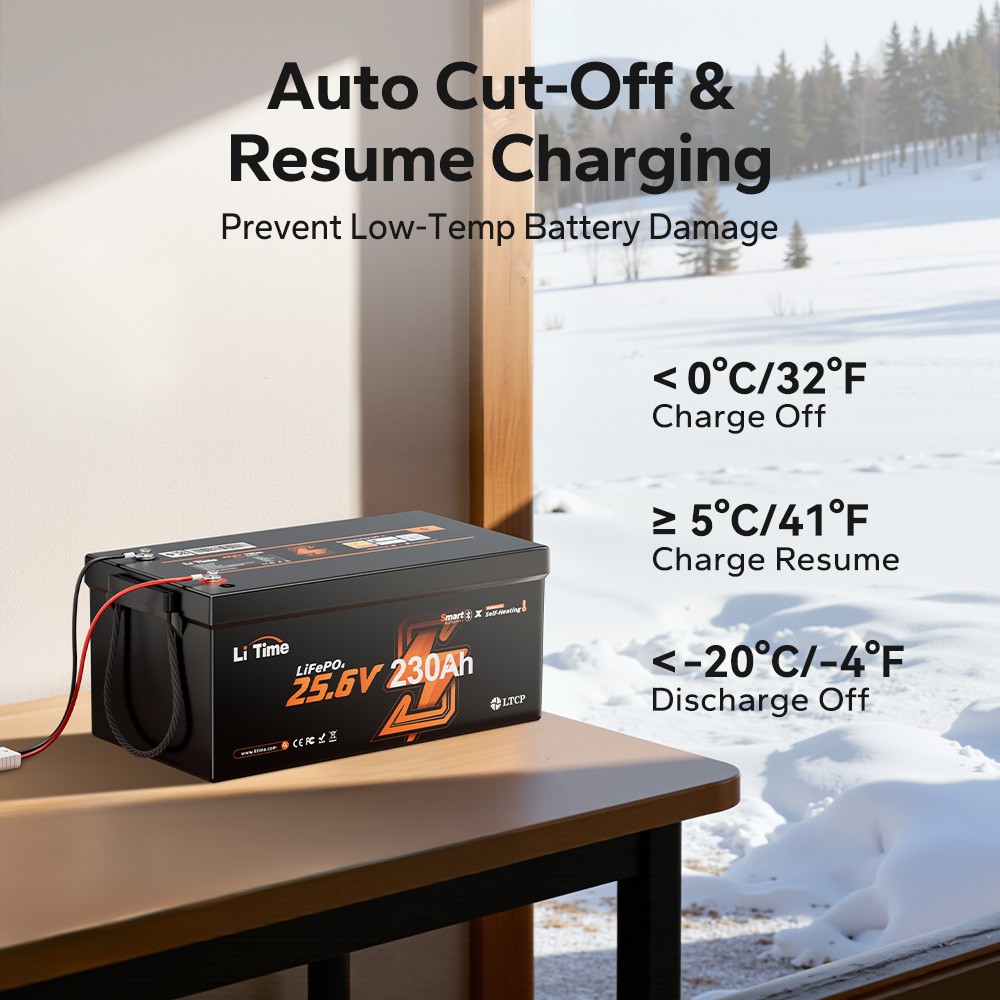 Used LiTime 24V 230Ah Self Heating Bluetooth LiFePO4 Lithium Battery for Home
