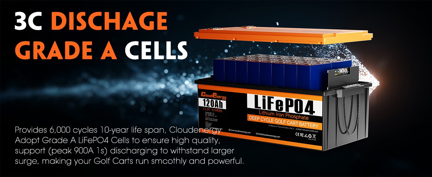 48V 120Ah LiFePO4 Golf Cart Battery Lithium Battery w/ 20A Charger Bluetooth BMS