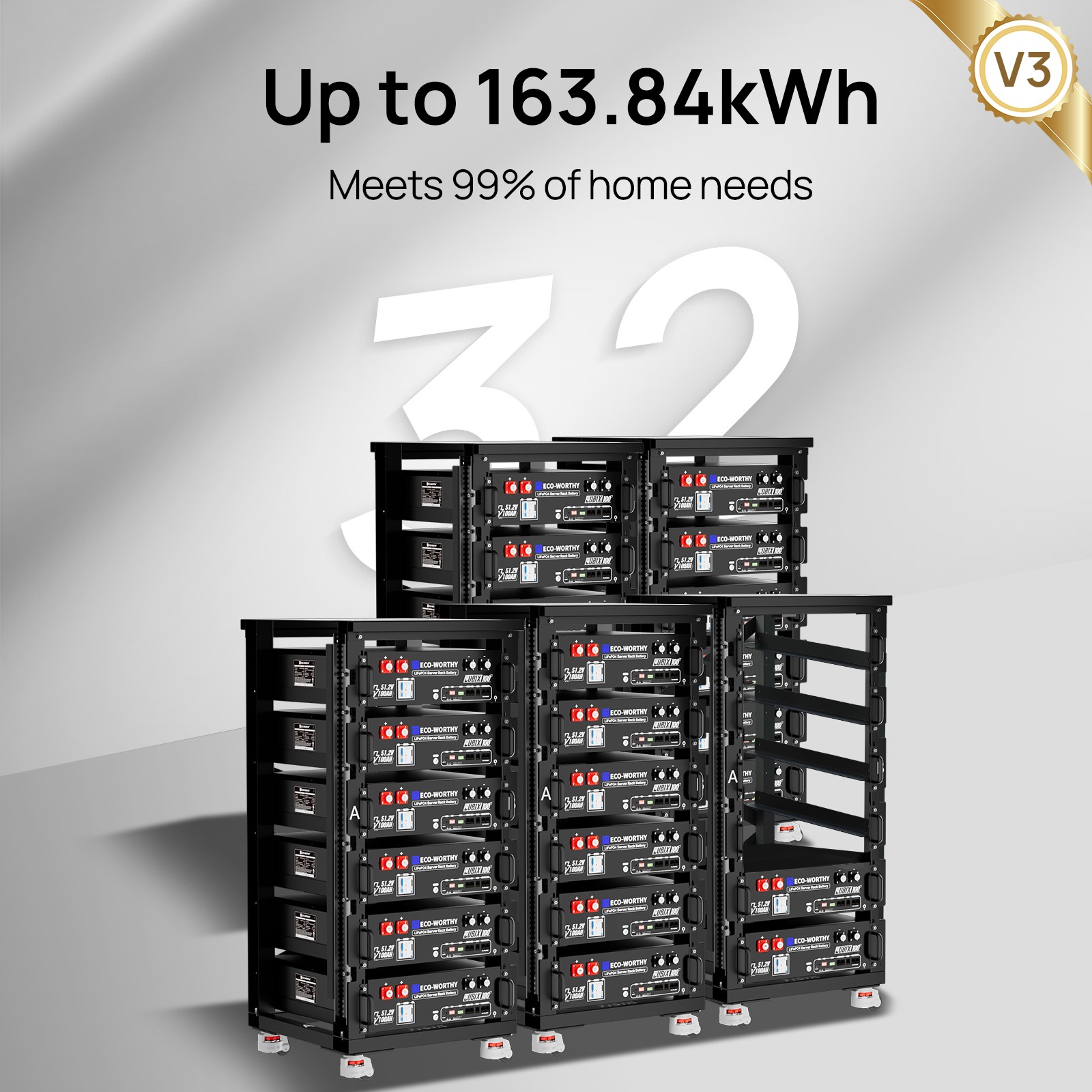 ECO-WORTHY 4Pack 48V 100AH Lithium Battery UL1973 & UL9540A+ 48V 100A Charger