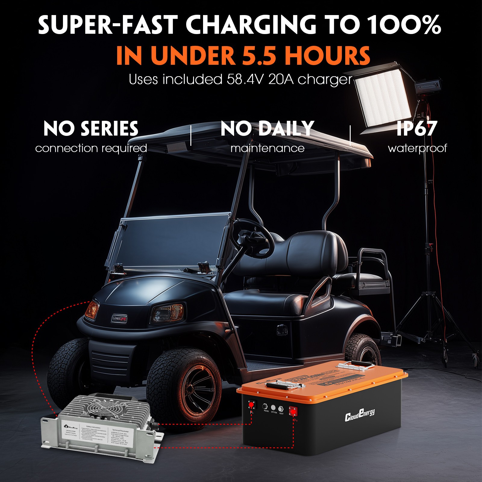 Cloudenergy 48V(51.2V) 120AH LiFePO4 Lithium Golf Cart Battery Built-in 250A BMS
