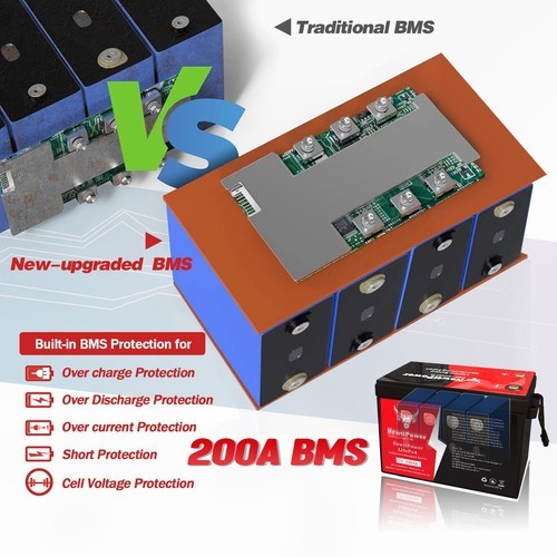 12V 330Ah LiFePO4 Lithium Battery 10000+Cycles 200A BMS Solar Off-grid RV 4224Wh