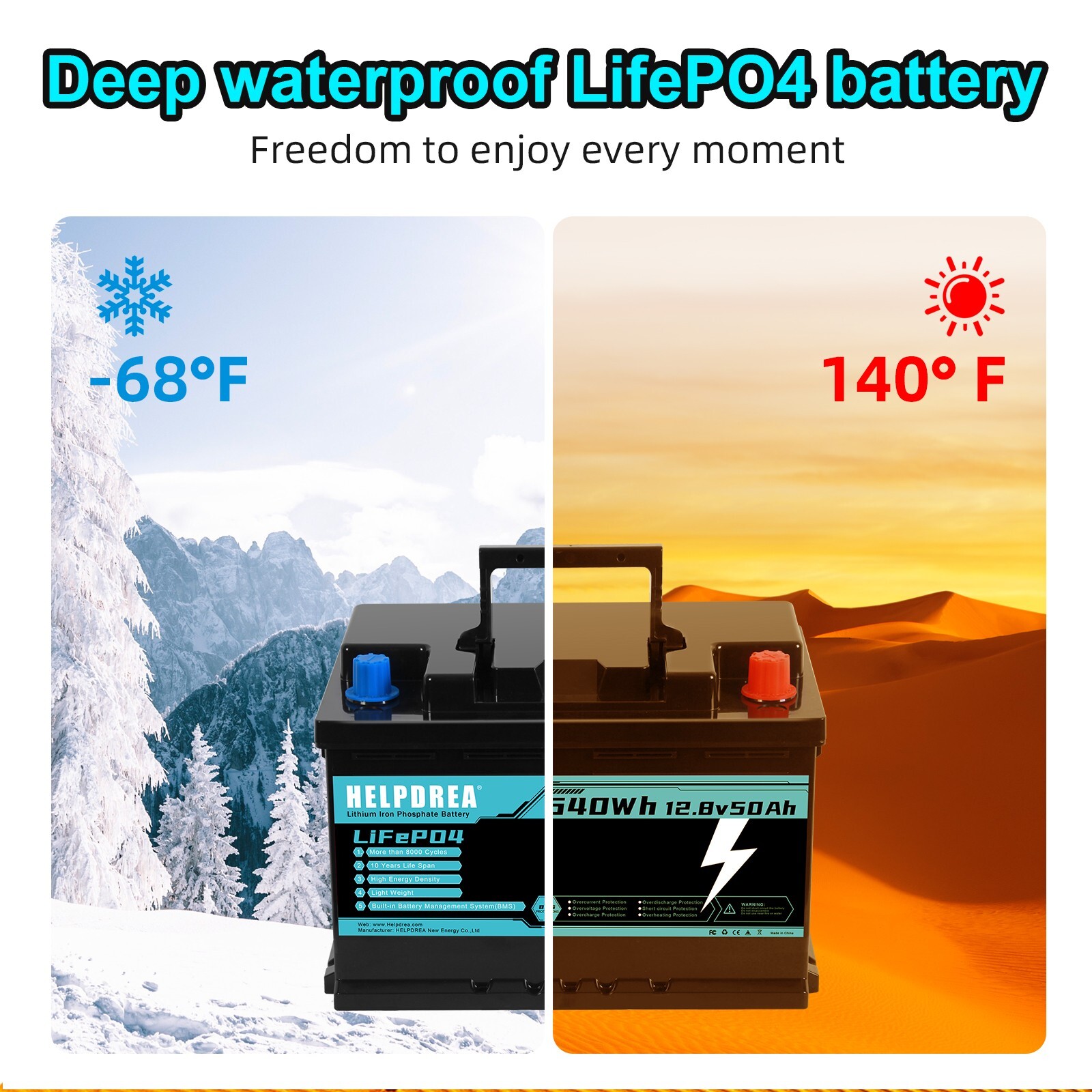 12V 50Ah LiFePO4 Lithium Battery for Solar Golf cart Home Trolling Motor 50A BMS