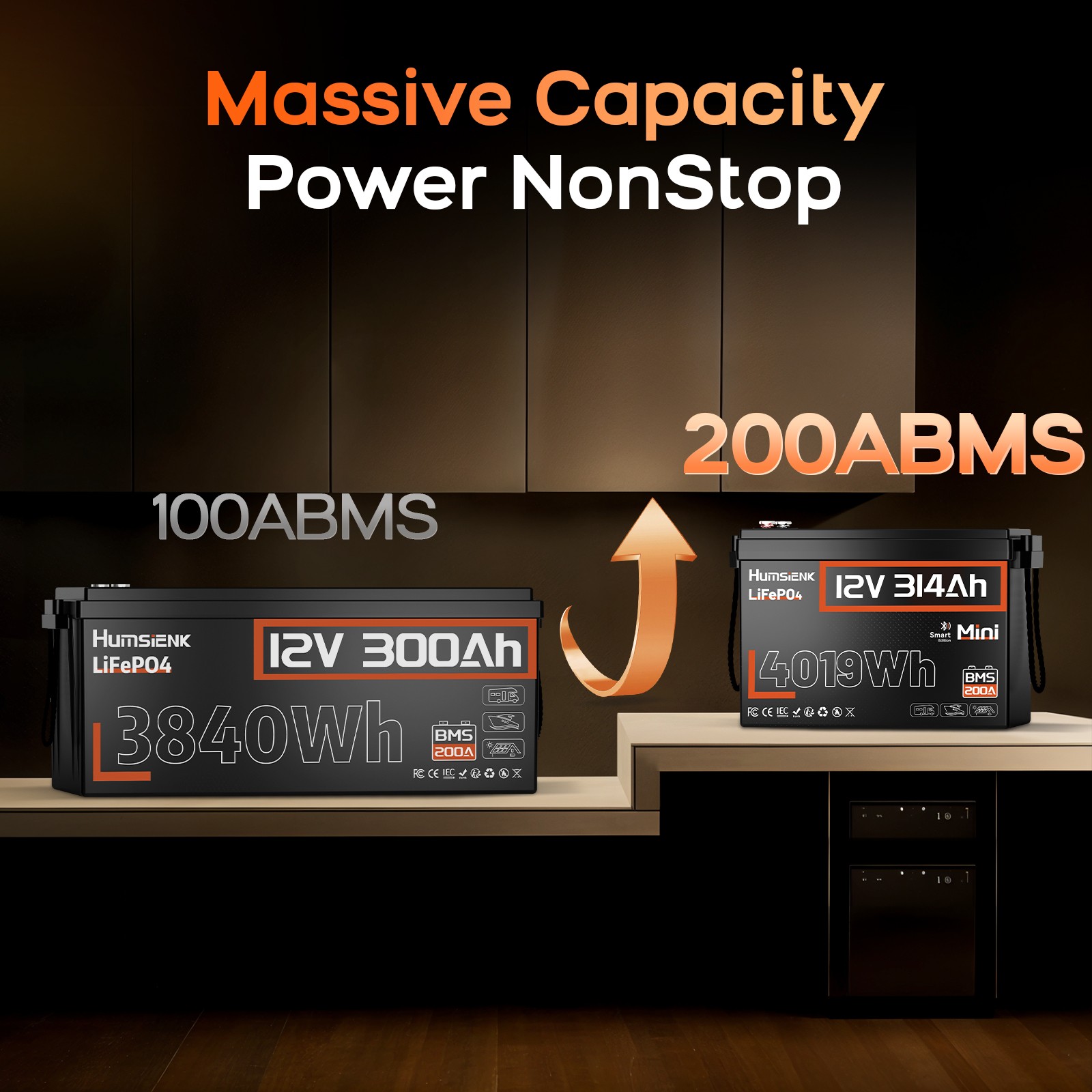 12V 314Ah 300Ah Mini LiFePO4 Lithium Battery 4019Wh Deep Cycles for Yacht Marine