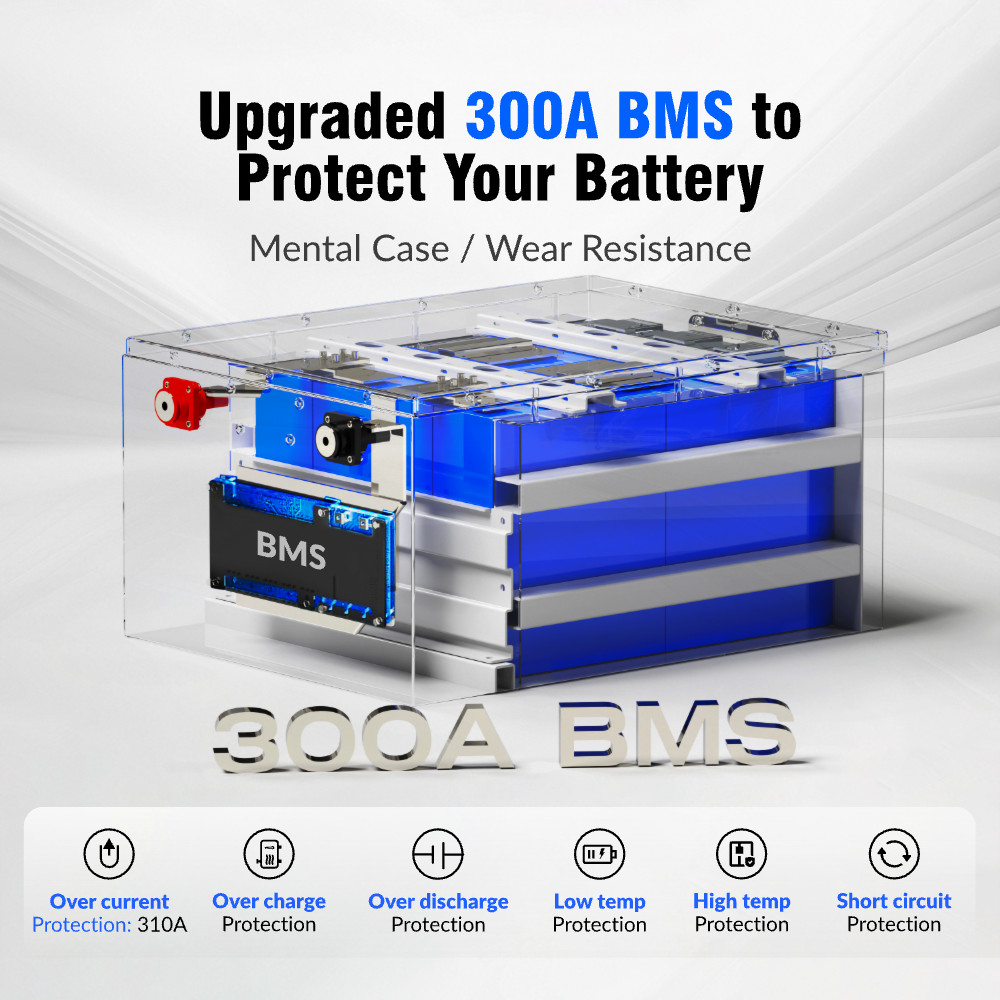 8038Wh 628Ah LiFePO4 12V Lithium Battery 300A BMS Bluetooth RV Solar Off-grid