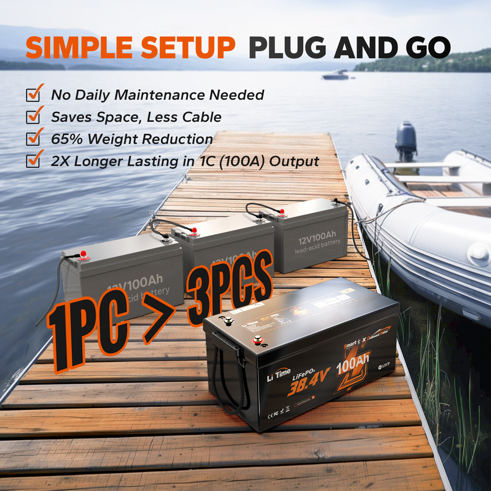 LiTime 36V 100Ah OBM Bluetooth Trolling Motor LiFePO4 Lithium Battery For Marine