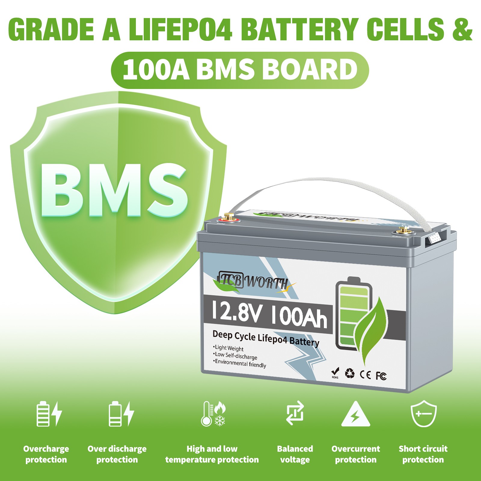 12V 100Ah LiFePO4 1280Wh Lithium Battery Group 31 Upgraded Low-Temp Protection