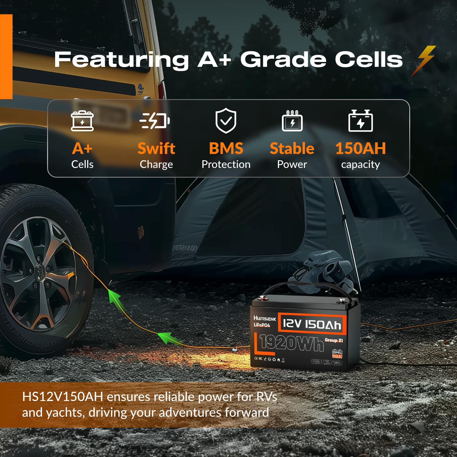 12V 24V 50Ah 100Ah 150AH 300Ah 320Ah LiFePO4 Lithium Battery RV Solar off grid