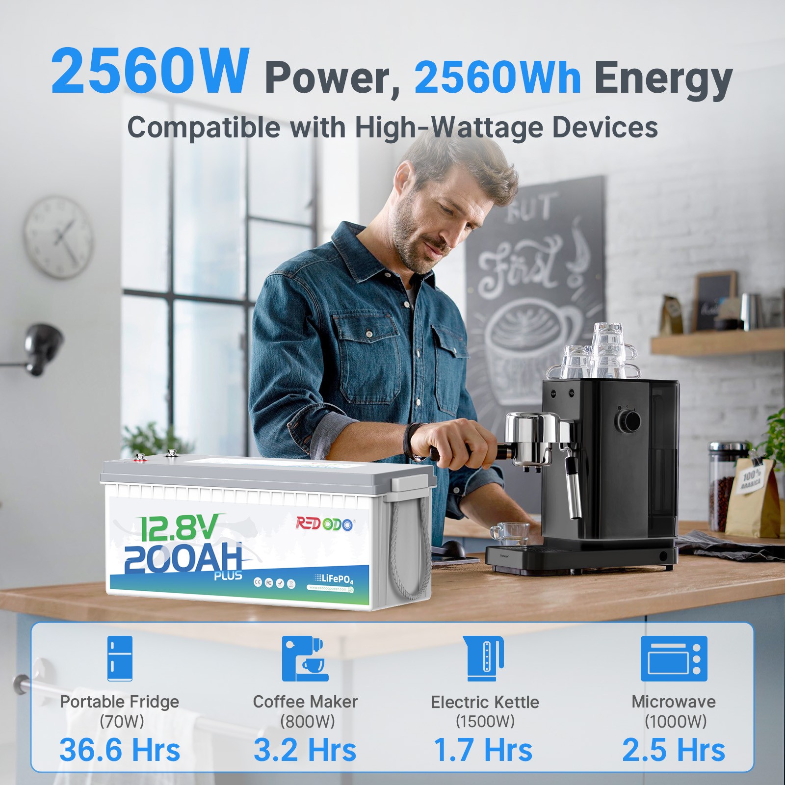 Redodo 12V 200Ah PLUS LiFePO4 Lithium Battery 200A BMS Max 200A Current 2560Wh