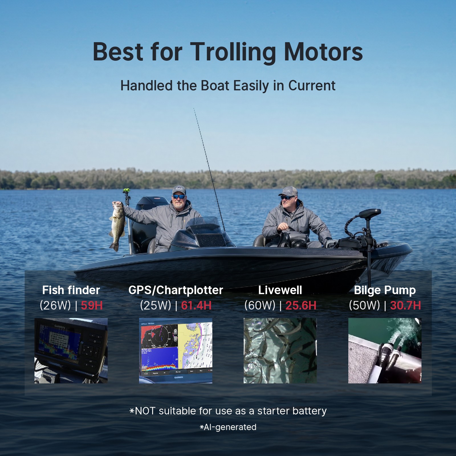 Redodo 12V 120Ah Group 24 Trolling Motor Bluetooth Lithium Battery 1536Wh for RV