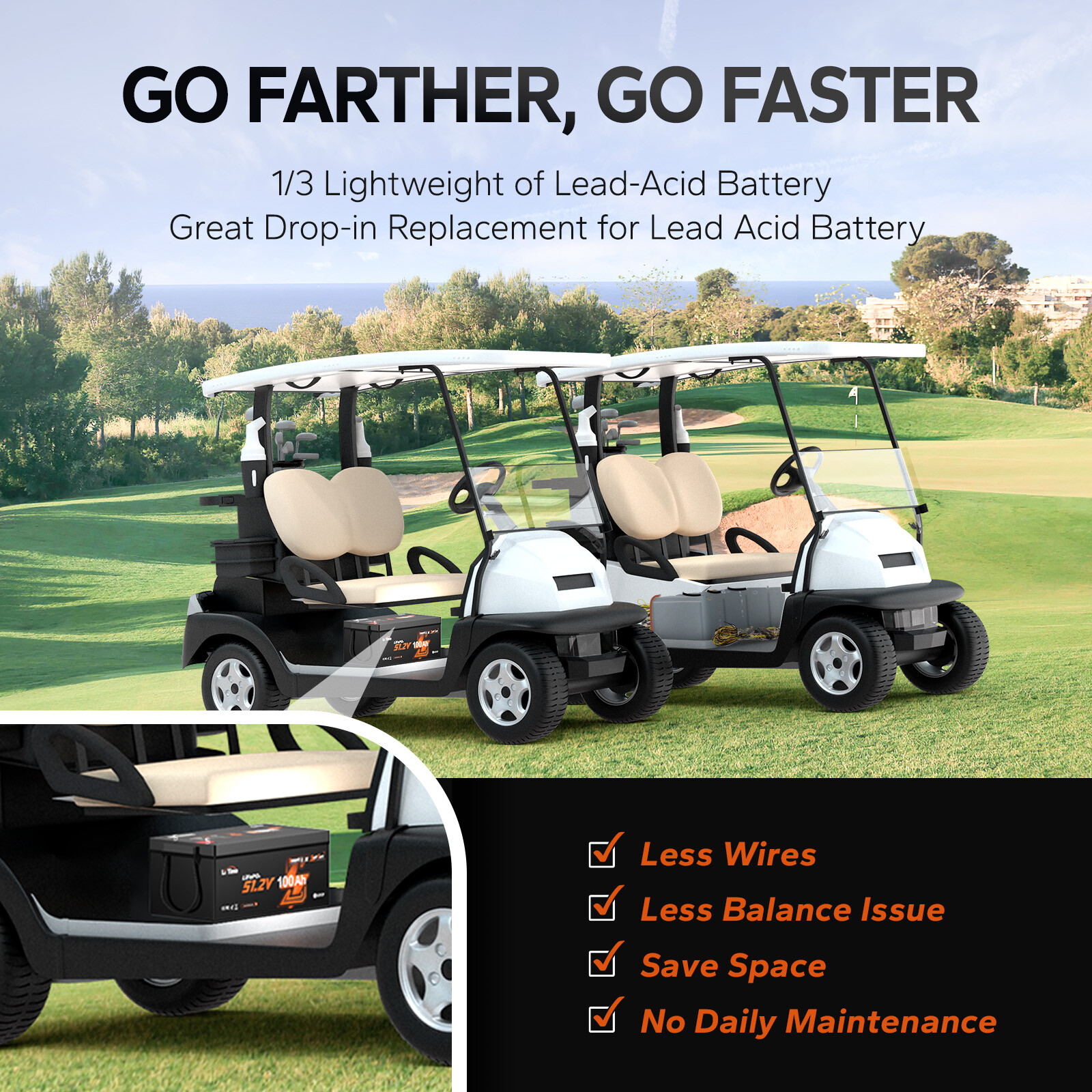 LiTime 48V 100Ah Bluetooth Golf Cart Lithium Battery Charger Monitor Fix Rod Set