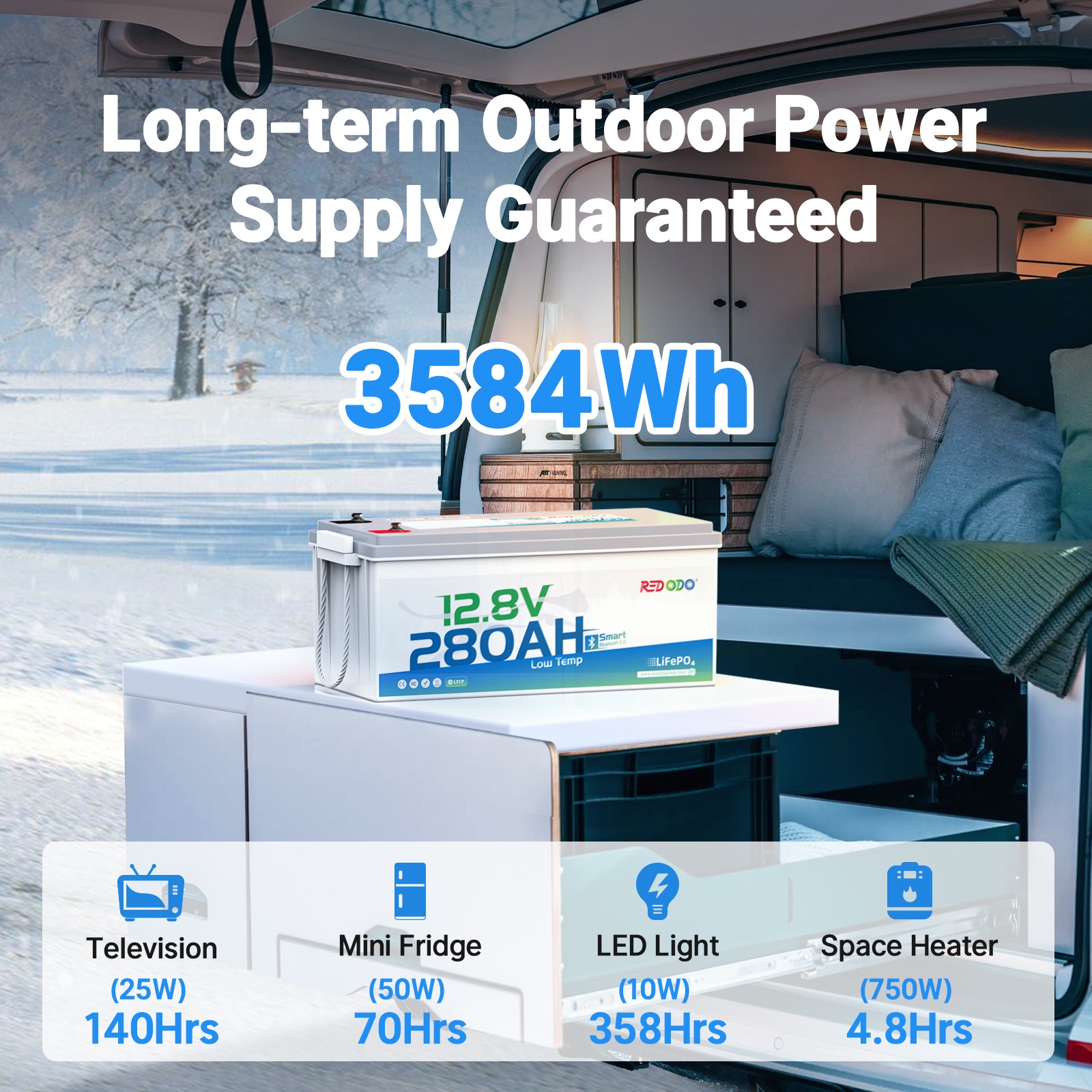 Redodo 12V 280Ah Bluetooth LiFePO4 Lithium Battery 3584Wh for RV Marine Solar