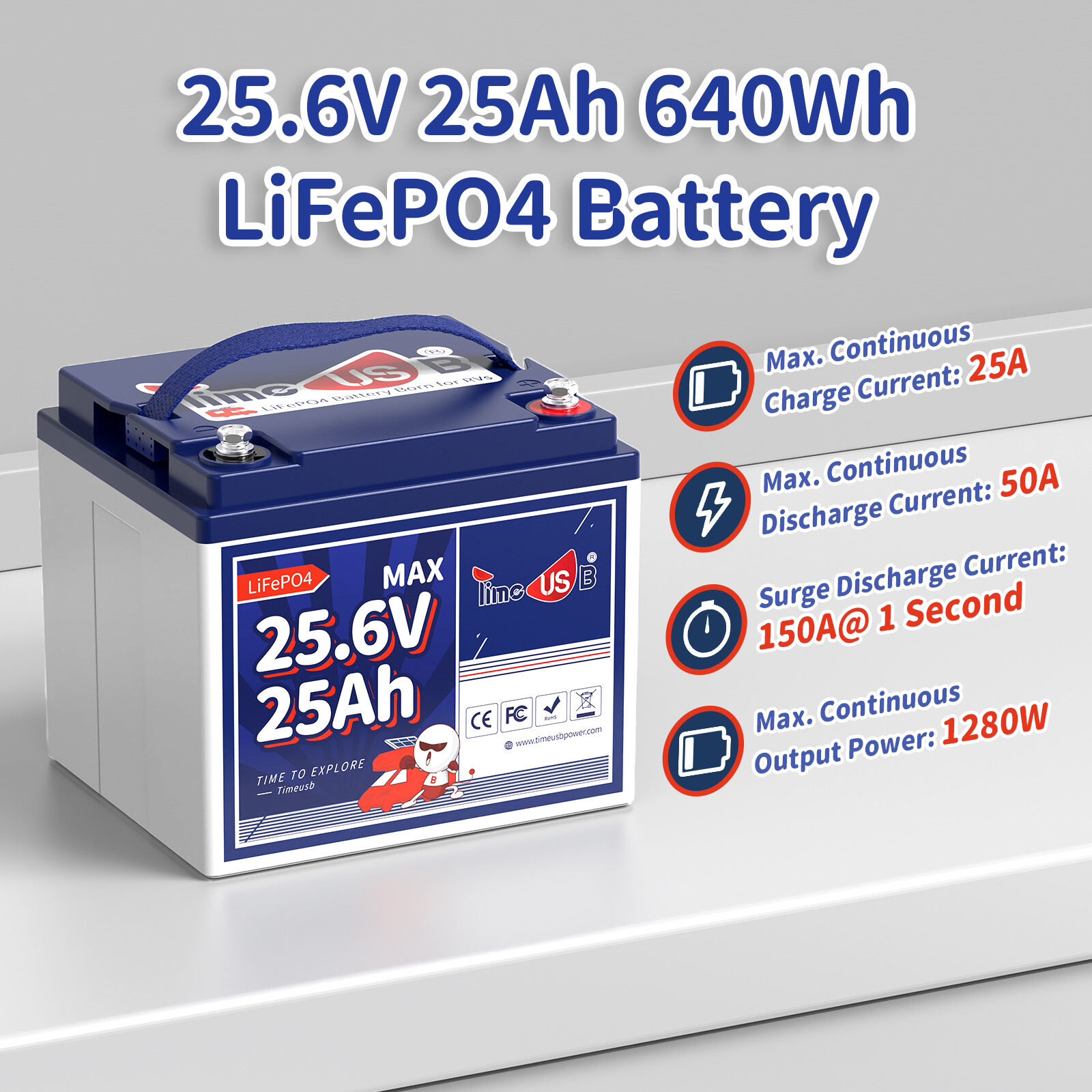 12V/24V 50Ah 00Ah 200Ah Lithium Battery DeepCycle LiFePO4 for Solar Off-grid LOT