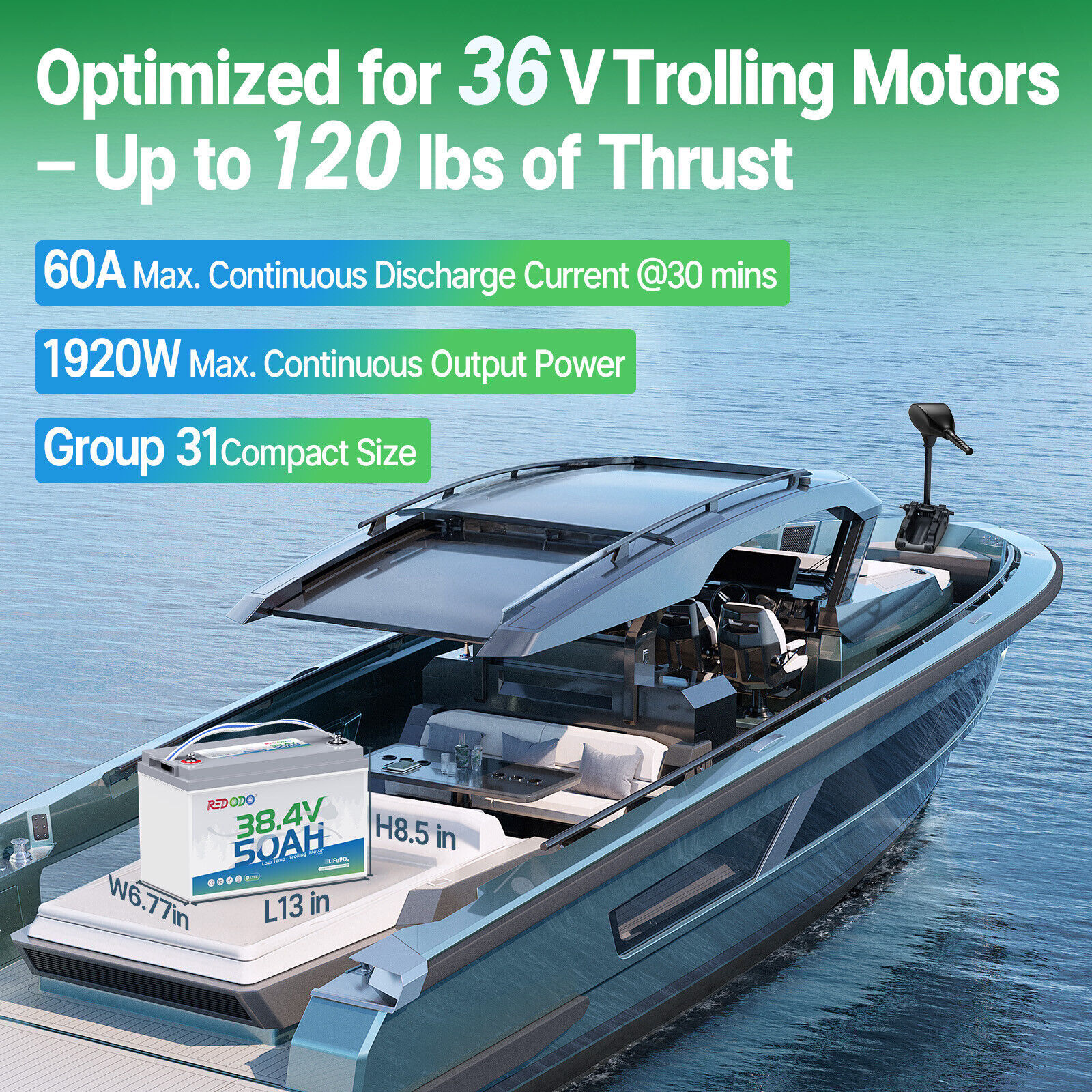 Redodo 12V 24V 36V 50Ah LiFePO4 Battery for 20-120 lbs Trolling Motor Kayak Boat