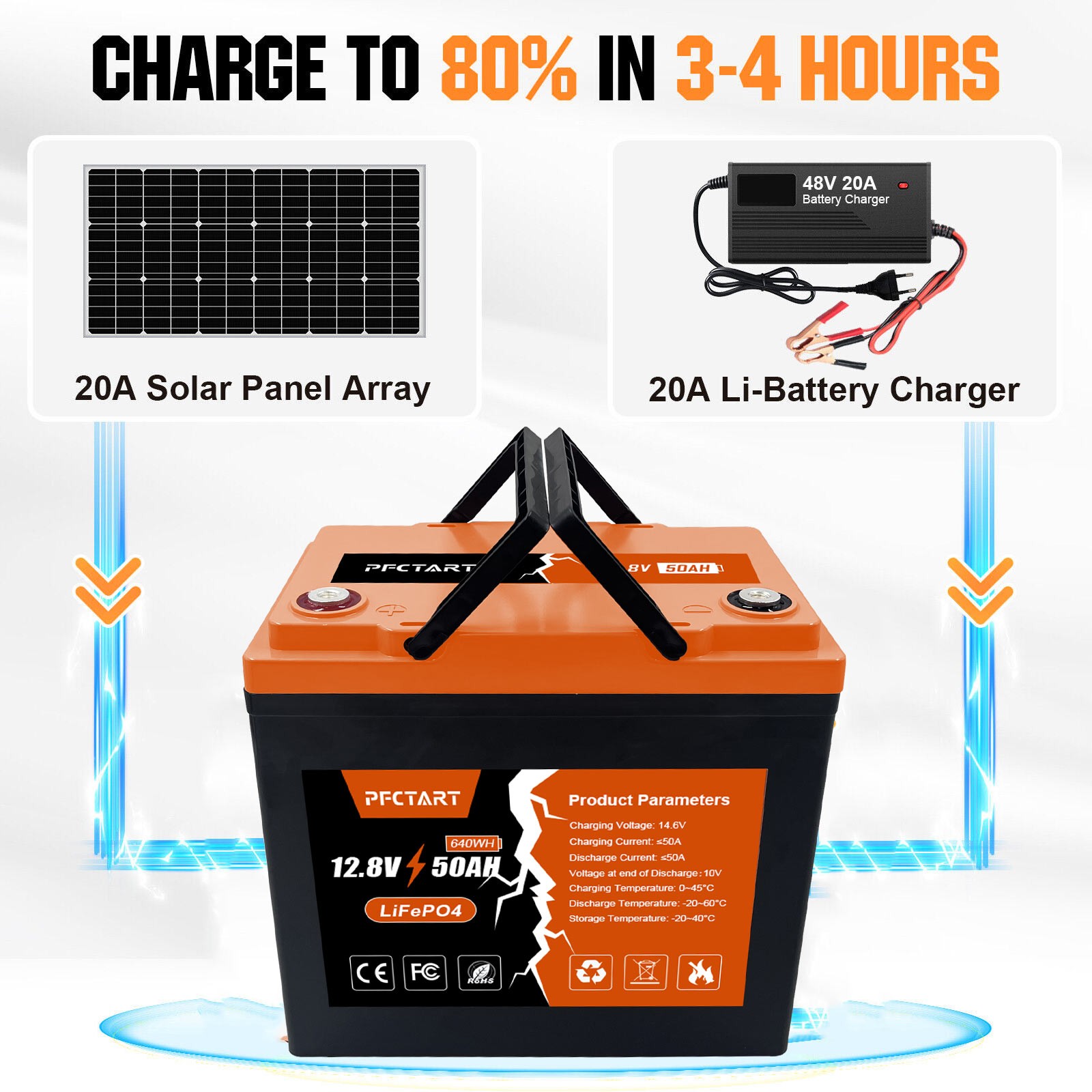 PFCTART 12V 50Ah LiFePO4 Lithium Battery 4500+ Deep Cycle for Golf cart RV Solar