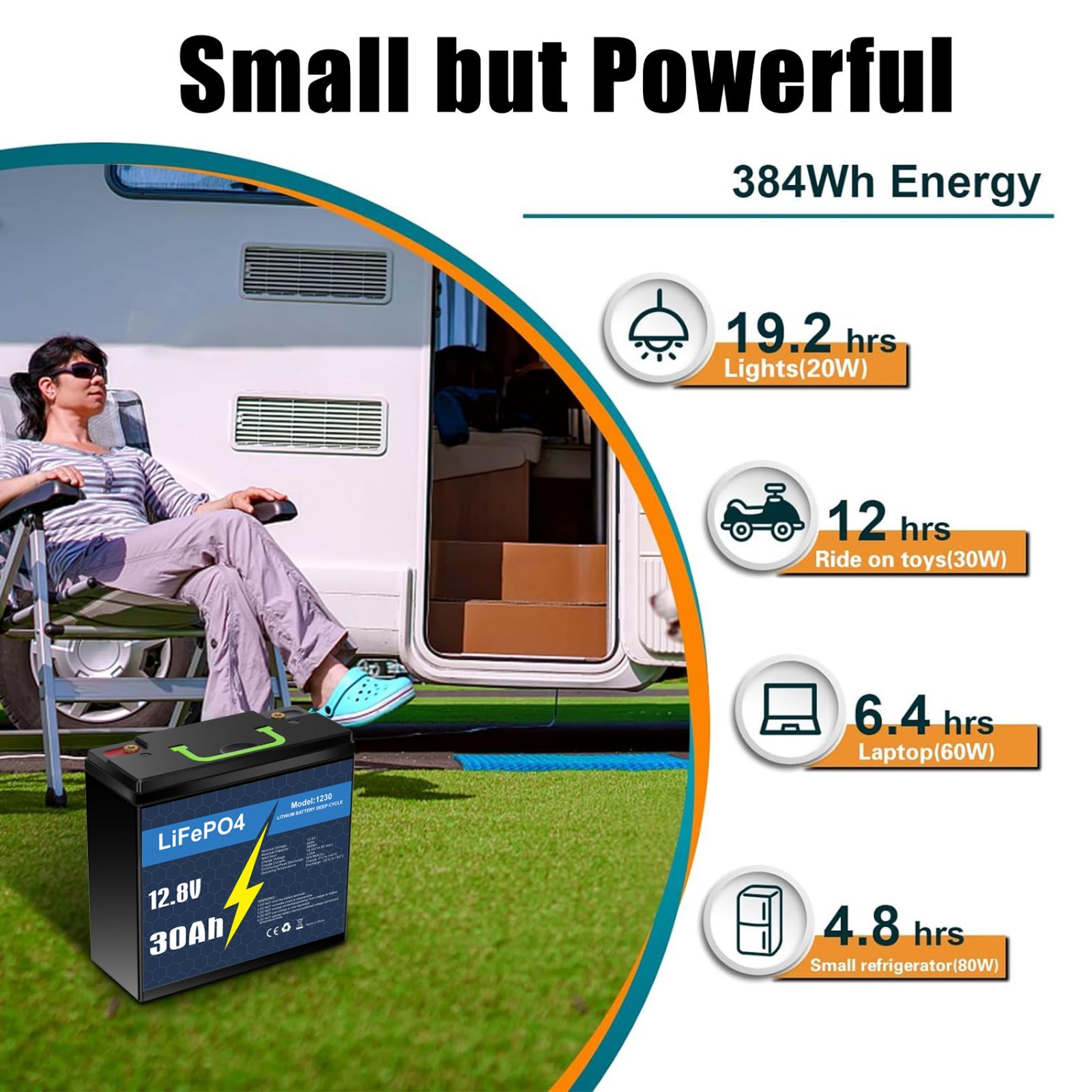 12V 30Ah LiFePO4 Rechargeable Lithium Battery BMS Deep cycles Fish Finder Boat