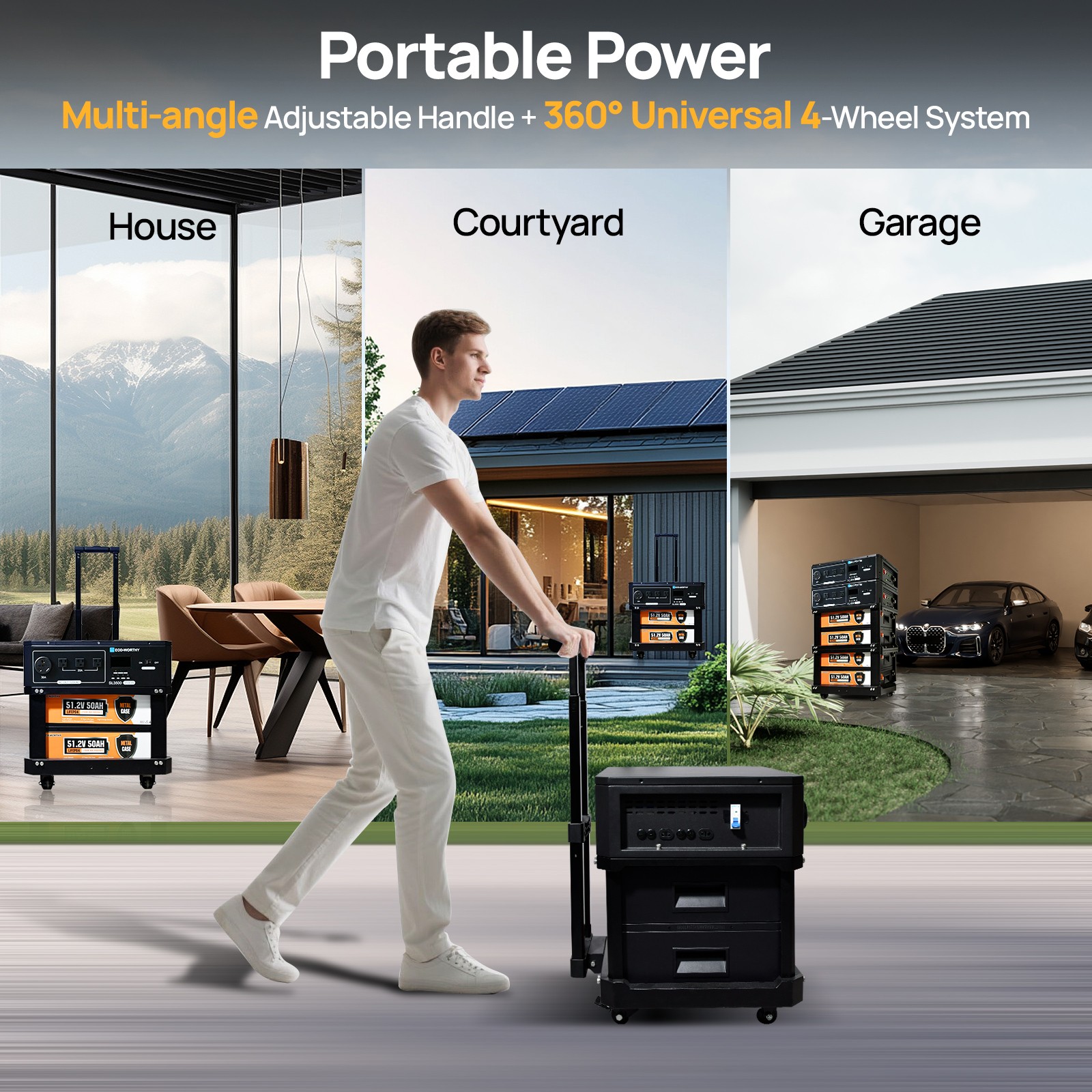 ECO-WORTHY 5120Wh 2Pack 48V 50Ah Lithium Battery+3500kw Solar Inverter For Home