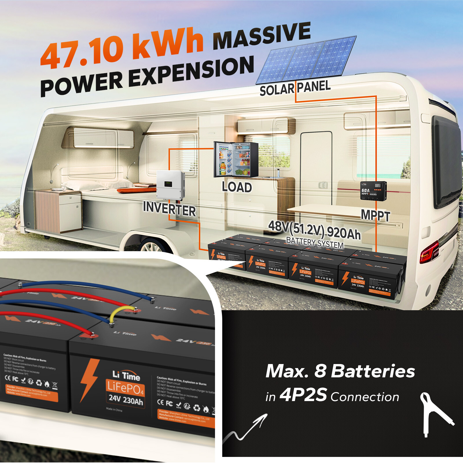 Litime 24V 230Ah LiFePO4 Lithium Battery 200A BMS 5888Wh for Solar Off-grid Life