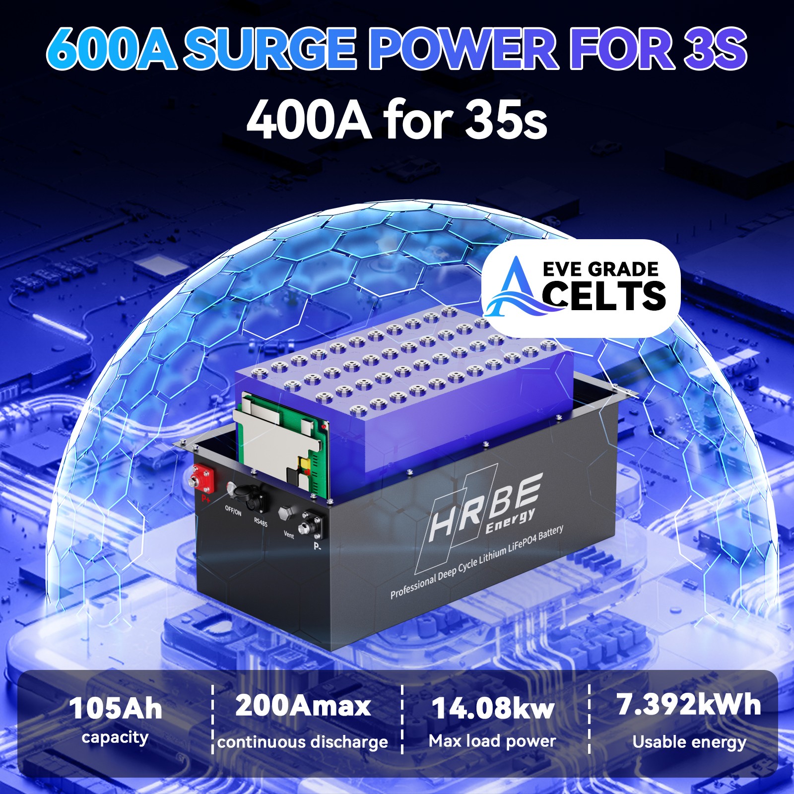 72V 105Ah Golf Cart LiFePO4 Lithium BT Battery 200A BMS+Monitor+80.3V18A Charger