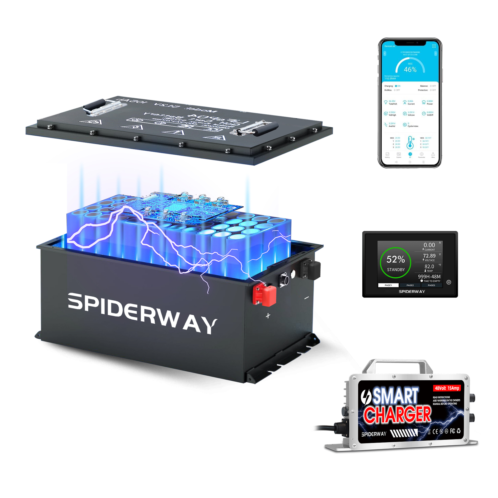 Golf Cart LiFePO4 Lithium Battery 48V 105Ah for Yamaha G29 Drive W/ 25A Charger