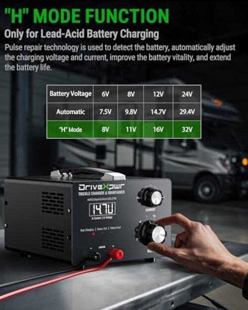 Adjustable Battery Charger 6V 8V 12V 24V,15A Automatic Battery X15
