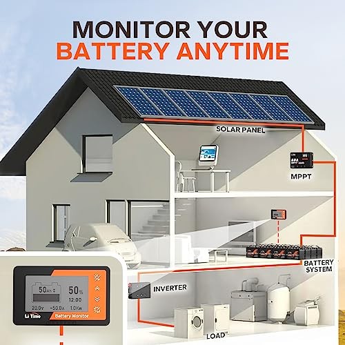 500A Battery Monitor with Shunt M10, 8V-120V Battery Monitor for RV