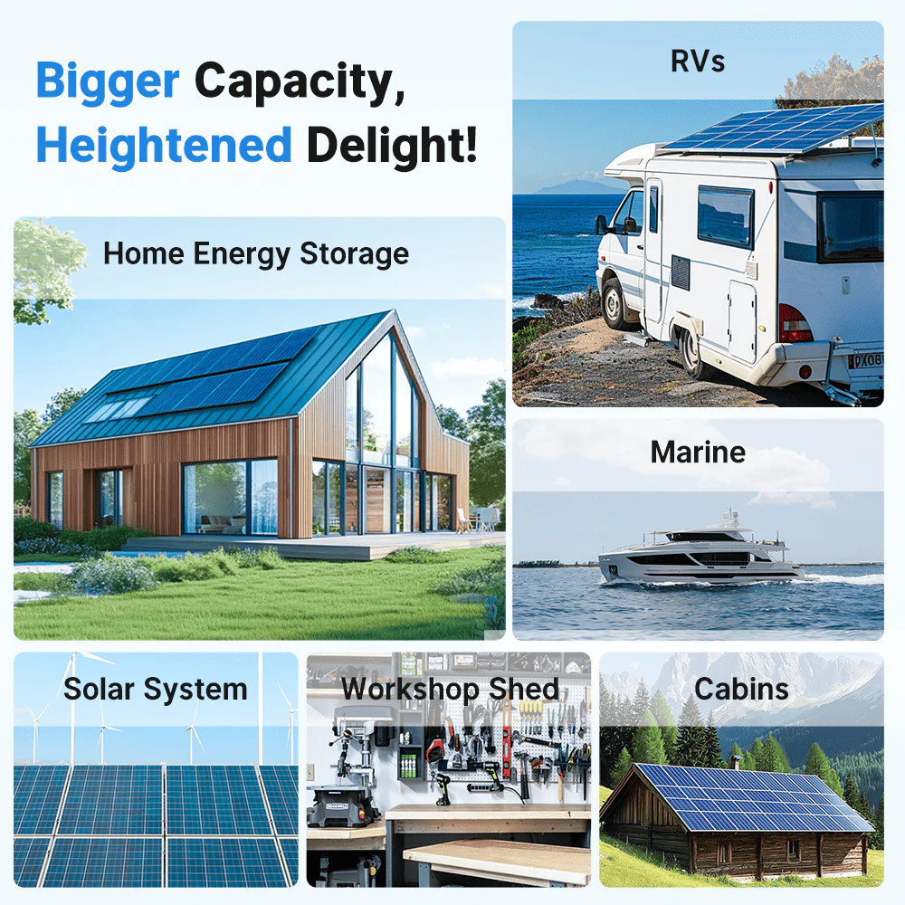 Redodo 12V 410Ah Lithium LiFePO4 Battery 5248Wh 3200W for RV Off-grid Solar