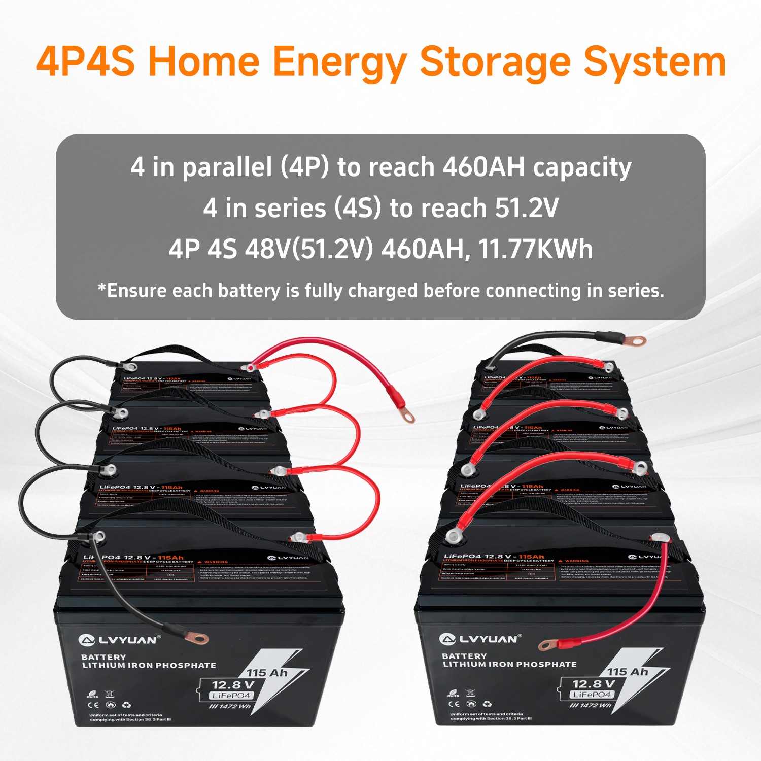 12.8V Lithium LiFePO4 Battery 115AH 1472WH 4000+ Deep Cycle For RV/Marine/Solar