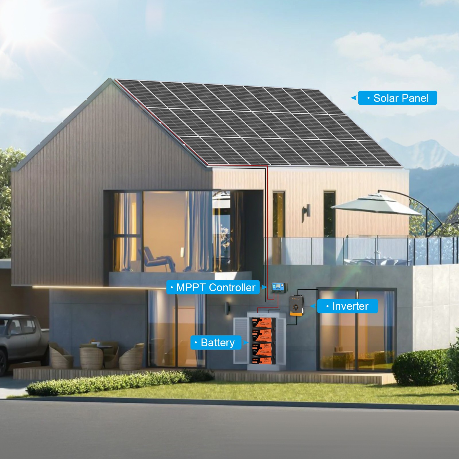 2*100W white solar panel, 18BB , 25.5% efficient photovoltaic module